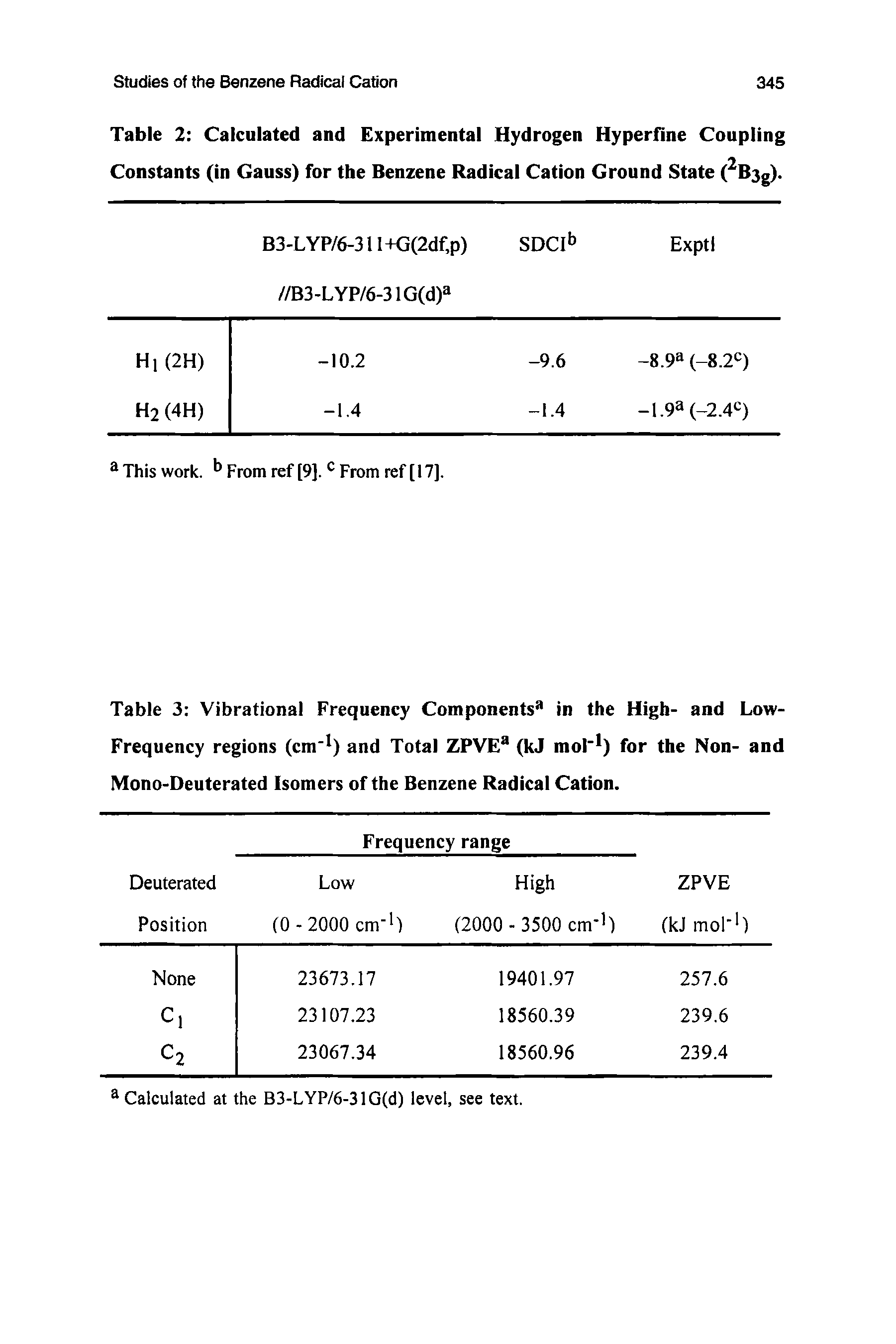 Table 3 Vibrational Frequency Components in the High- and Low-Frequency regions (cm ) and Total ZPVE (kJ mol ) for the Non- and Mono-Deuterated Isomers of the Benzene Radical Cation.