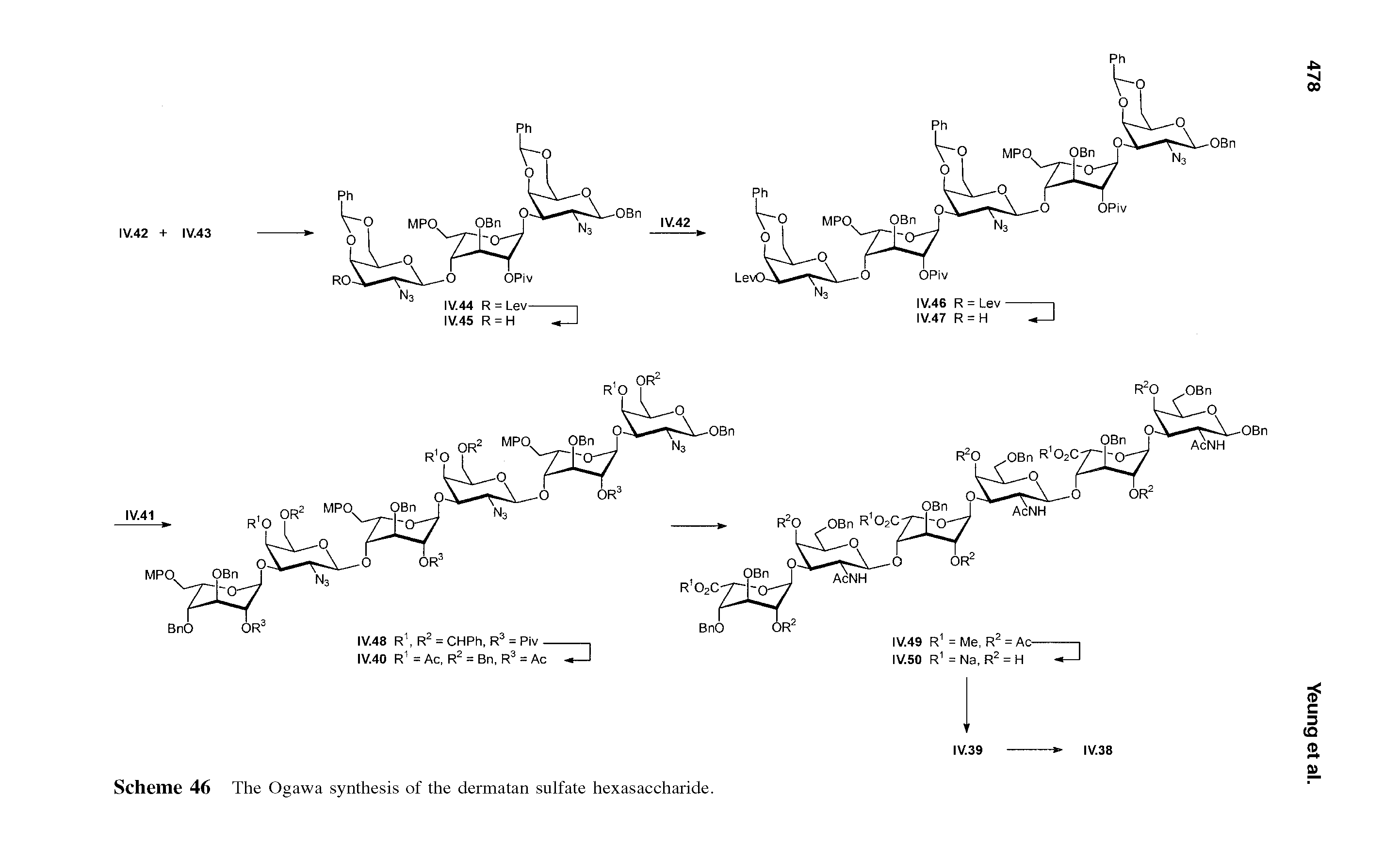 Scheme 46 The Ogawa synthesis of the dermatan sulfate hexasaccharide.