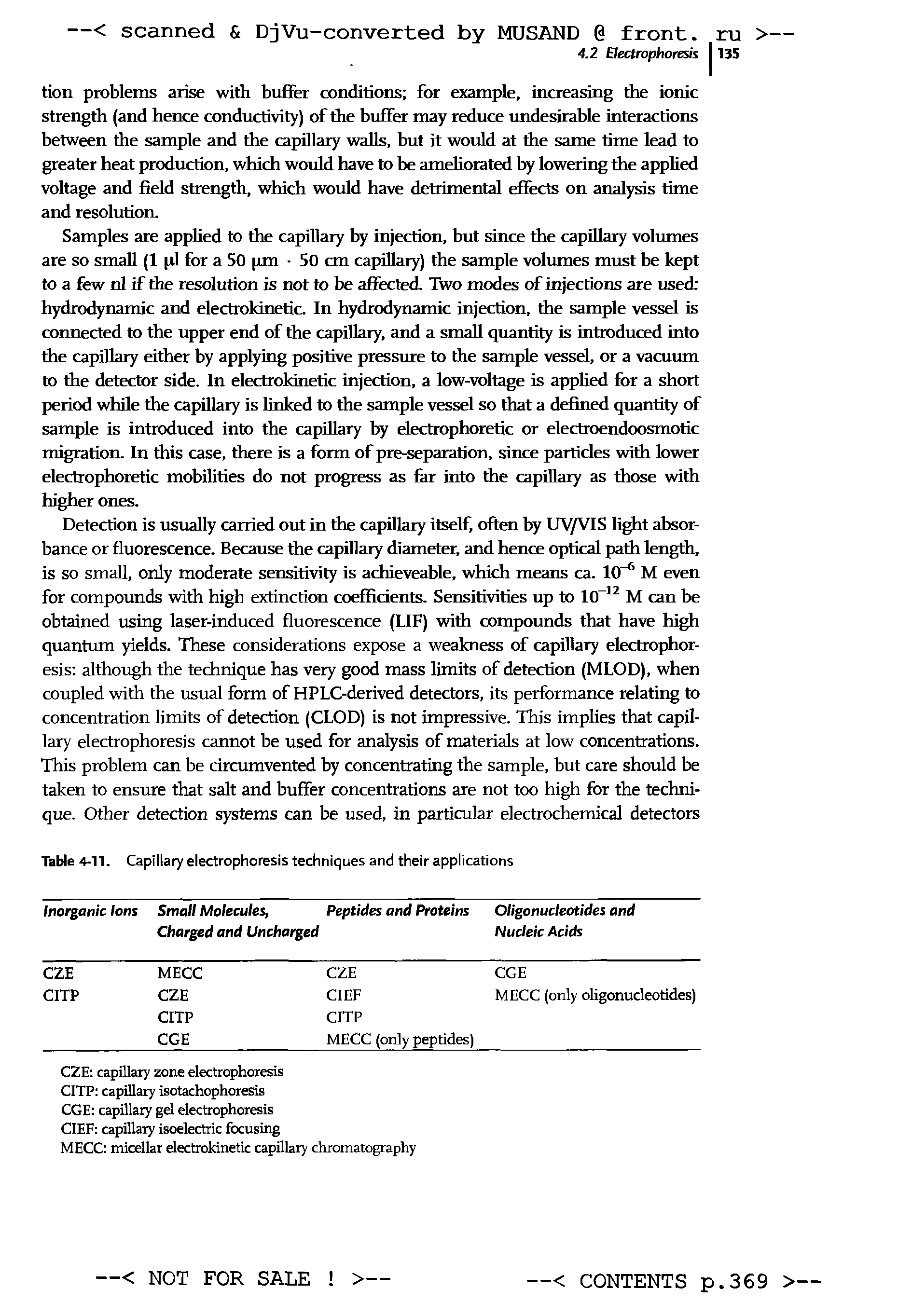 Table 4-11. Capillary electrophoresis techniques and their applications...