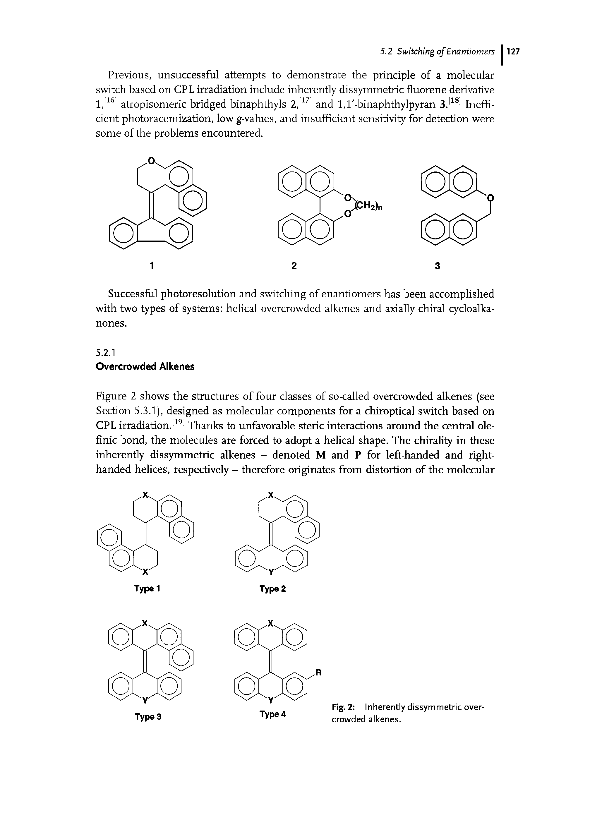 Fig. 2 Inherently dissymmetric over-TyP 3 Type 4 crowded alkenes.