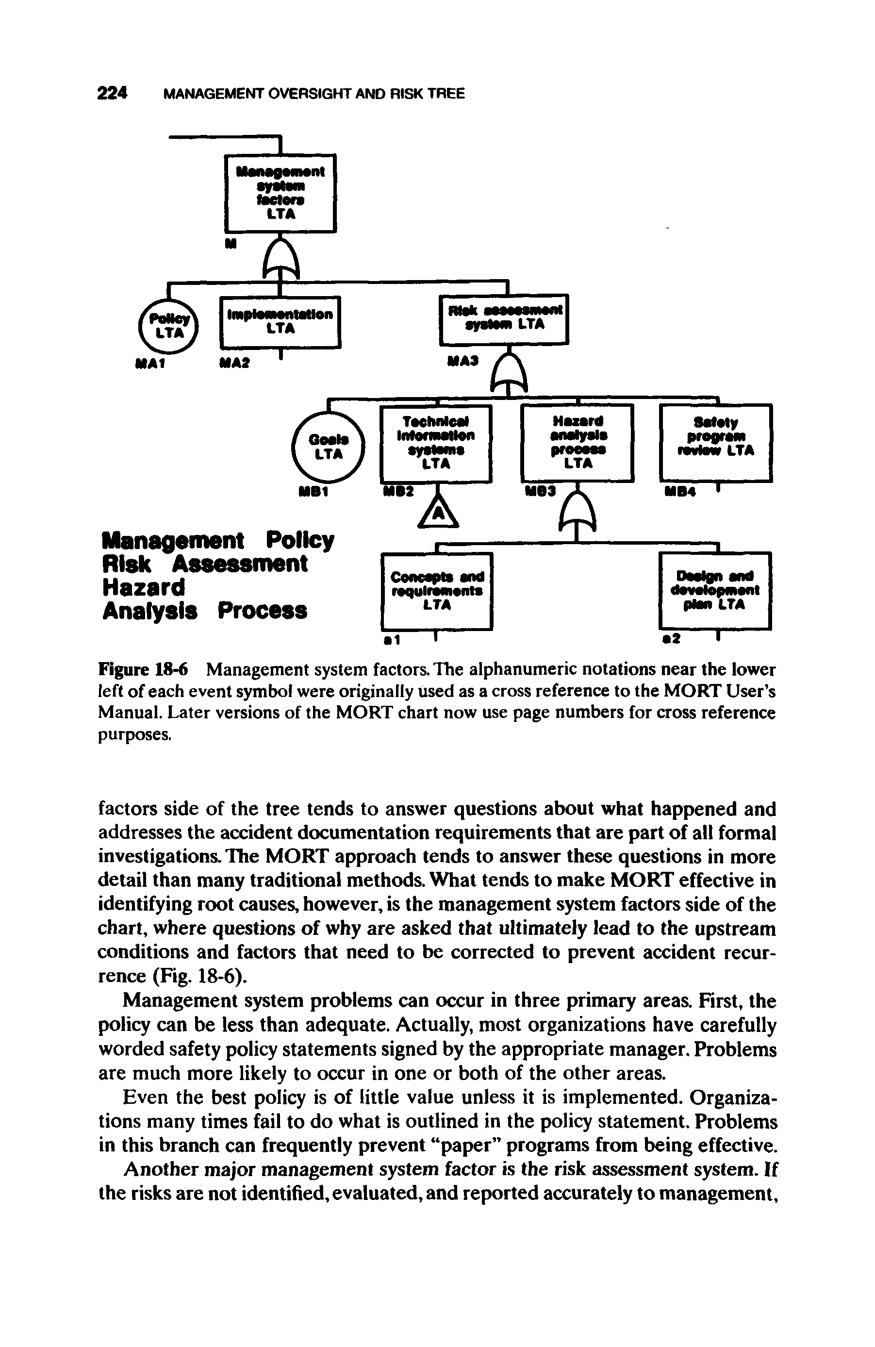 Figure 18-6 Management system factors. The alphanumeric notations near the lower left of each event symbol were originally used as a cross reference to the MORT User s Manual. Later versions of the MORT chart now use page numbers for cross reference purposes.