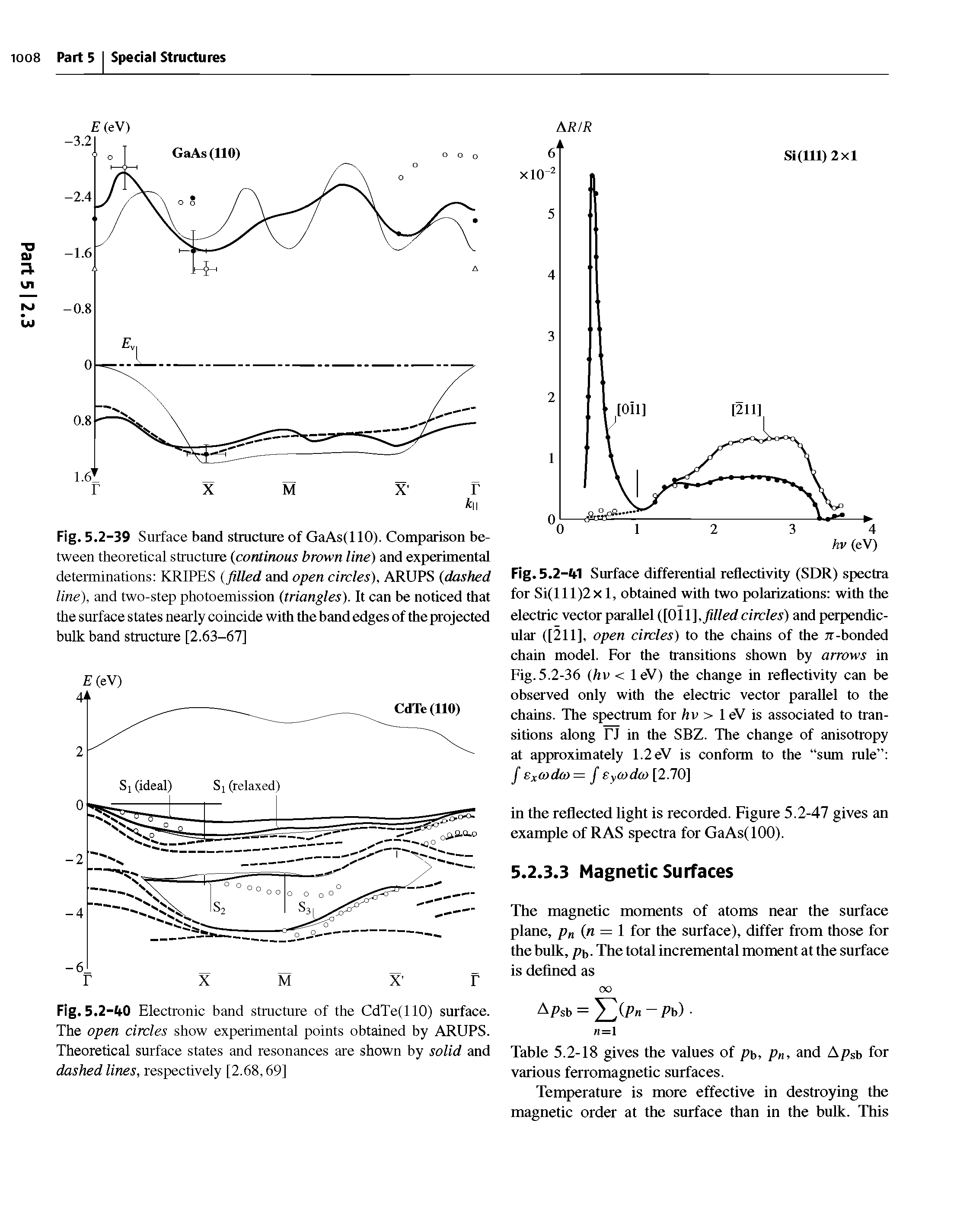 Fig. 5.2-39 Surface band structure of GaAs(l 10). Comparison between theoretical structure (continous brown line) and experimental determinations KRIPES filled and open circles), ARUPS dashed line), and two-step photoemission triangles). It can be noticed that the surface states nearly coincide with the band edges of the projected bulk band structure [2.63-67]...