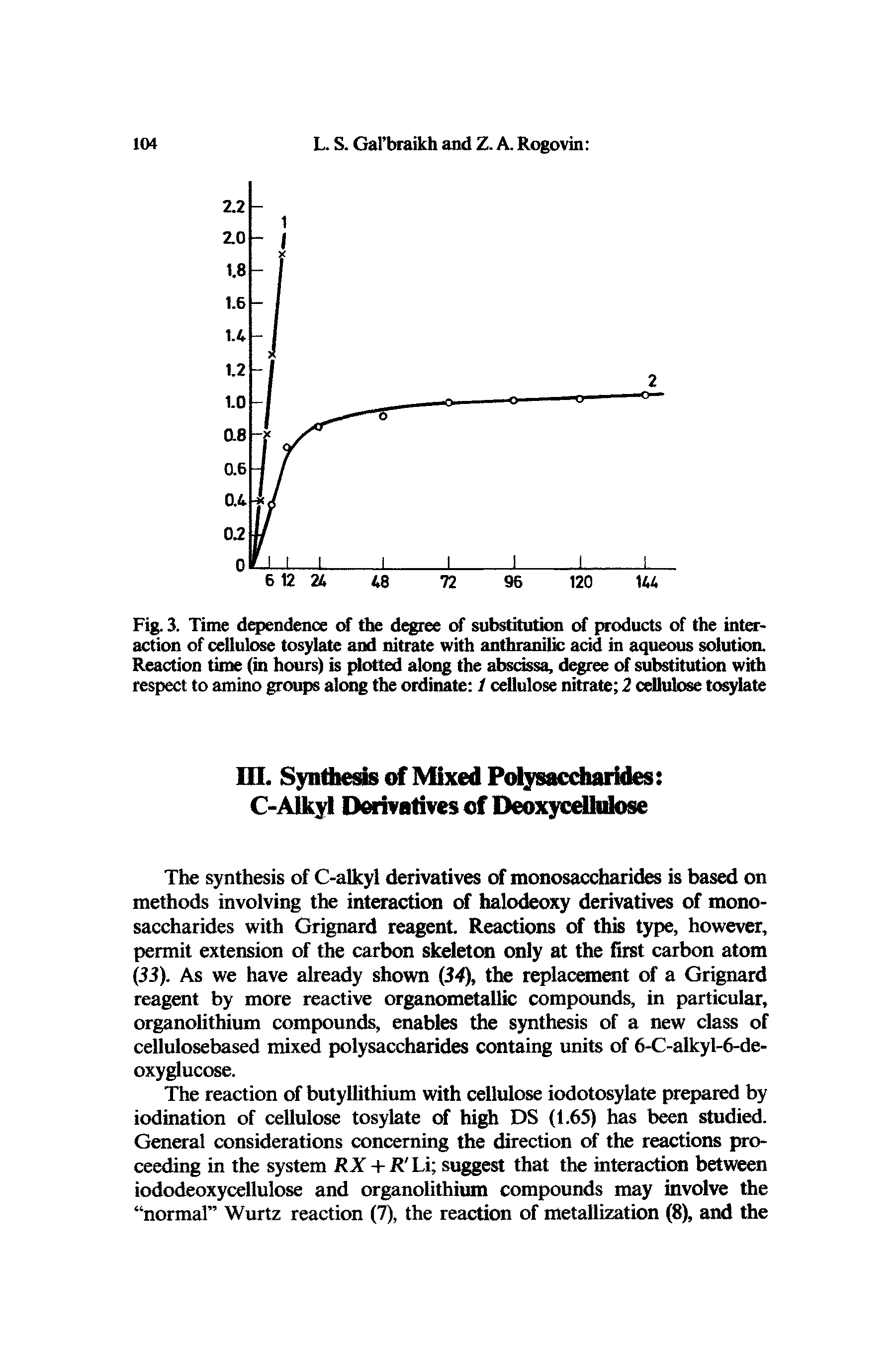 Fig. 3. Time dependence of the degree of substitution of products of the interaction of cellulose tosylate and nitrate with anthranilic acid in aqueous solution. Reaction time (in hours) is dotted along the abscissa, degree of substitution with respect to amino groups along the ordinate 1 cellulose nitrate 2 cellulose tosylate...