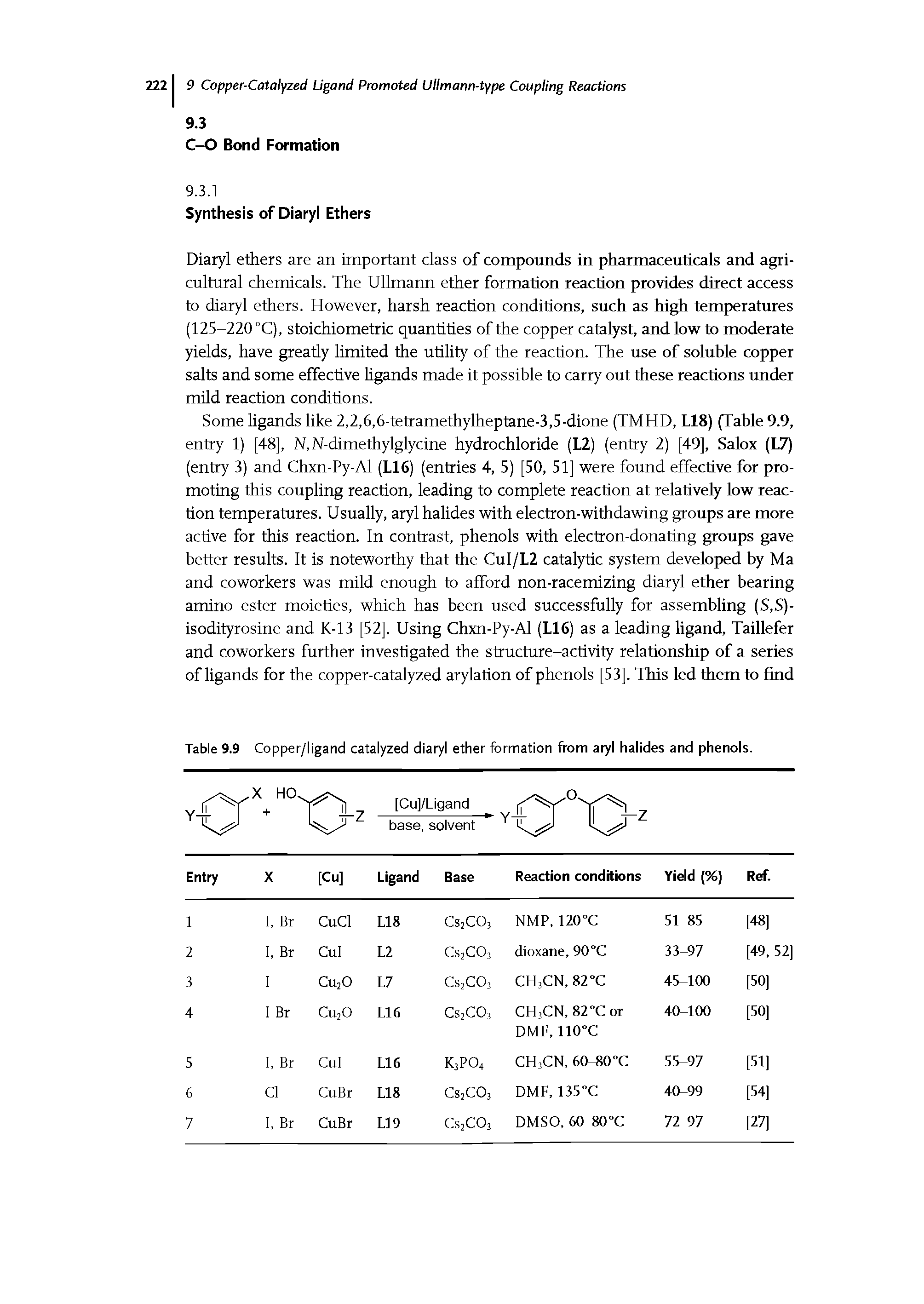 Table 9.9 Copper/ligand catalyzed diaryl ether formation from aryl halides and phenols.
