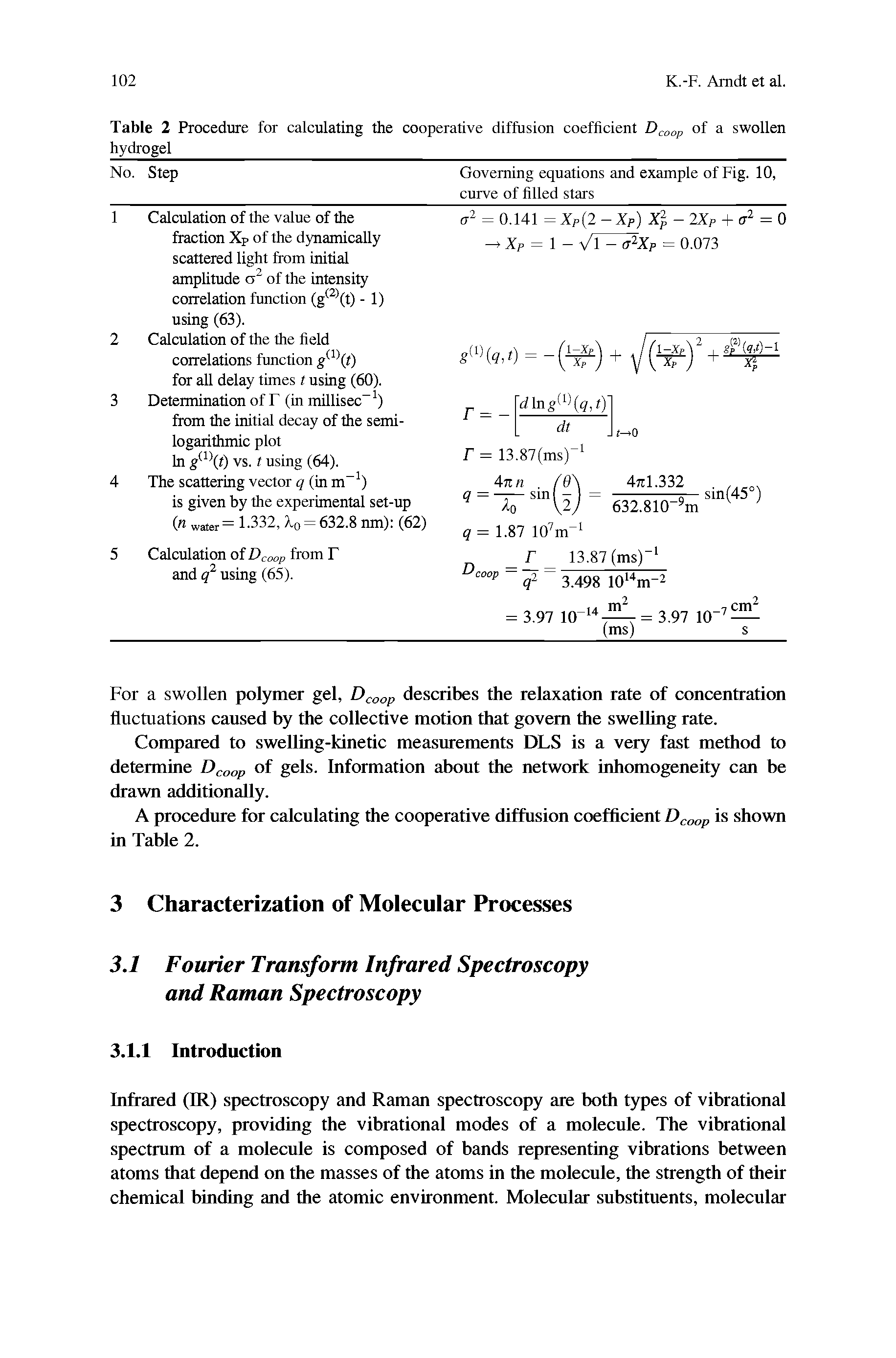 Table 2 Procedure for calculating the cooperative diffusion coefficient D oop hydrogel...