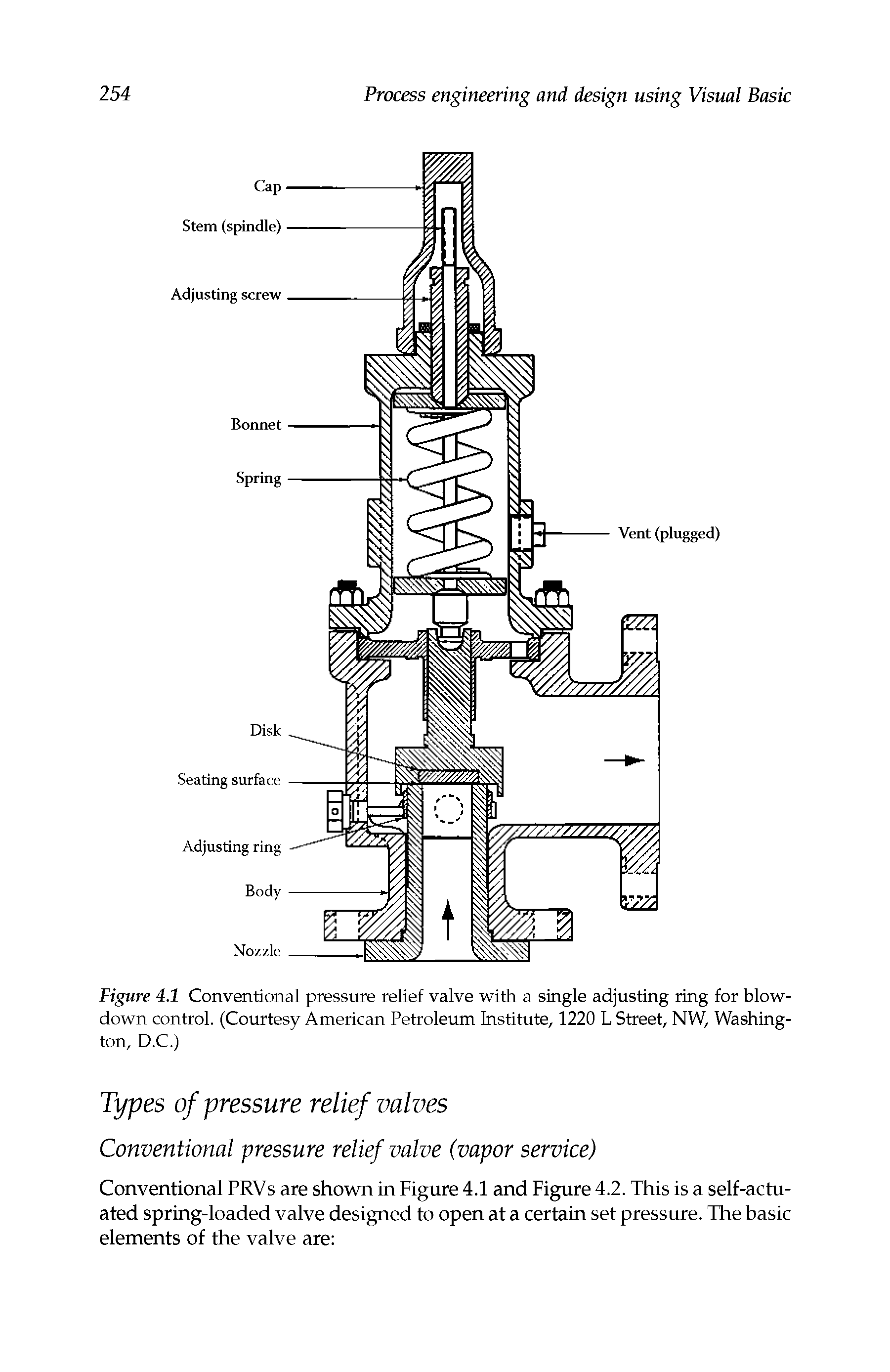 Figure 4.1 Conventional pressure relief valve with a single adjusting ring for blowdown control. (Courtesy Anterican Petroleum Institute, 1220 L Street, NW, Washington, D.C.)...