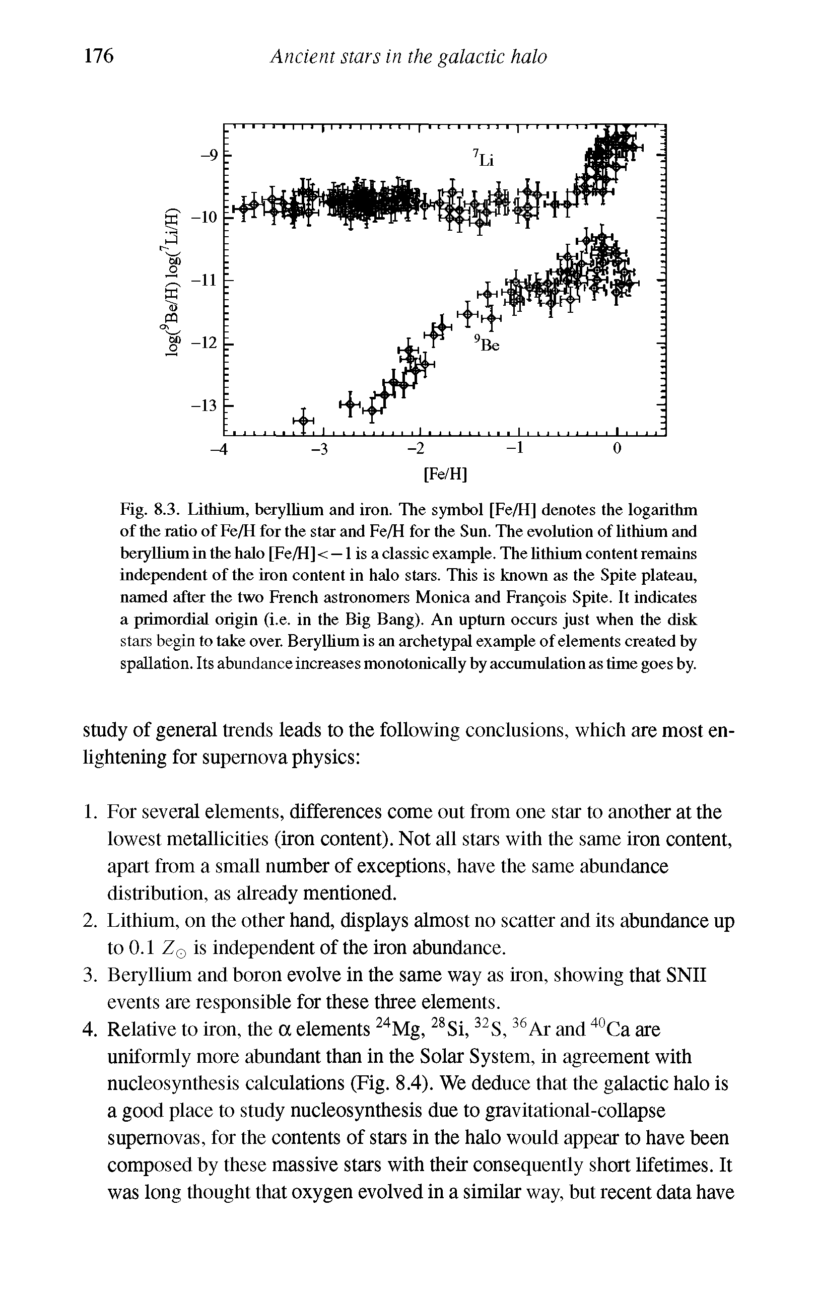 Fig. 8.3. Lithium, beryllium and iron. The symbol [Fe/H] denotes the logarithm of the ratio of Fe/H for the star and Fe/H for the Sun. The evolution of lithium and beryUium in the halo [Fe/H] < — 1 is a classic example. The lithium content remains independent of the iron content in halo stars. This is known as the Spite plateau, named after the two French astronomers Monica and Fran ois Spite. It indicates a primordial origin (i.e. in the Big Bang). An upturn occurs just when the disk stars begin to take over. Berylhumis an archetypal example of elements created by spallation. Its abundance increases monotonicaUy by accumulation as time goes by.