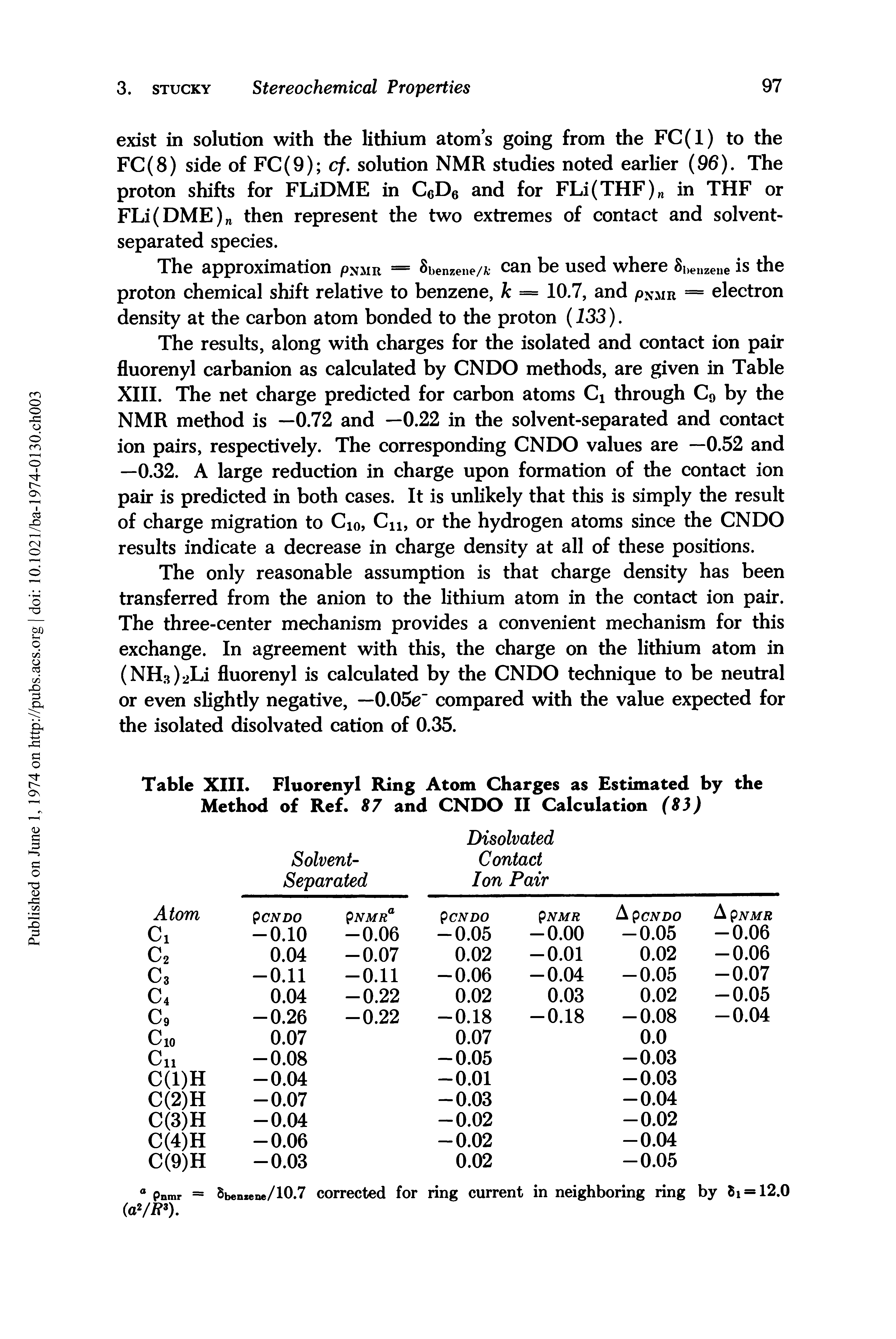 Table XIII. Fluorenyl Ring Atom Charges as Estimated by the Method of Ref. 87 and CNDO II Calculation (83)...