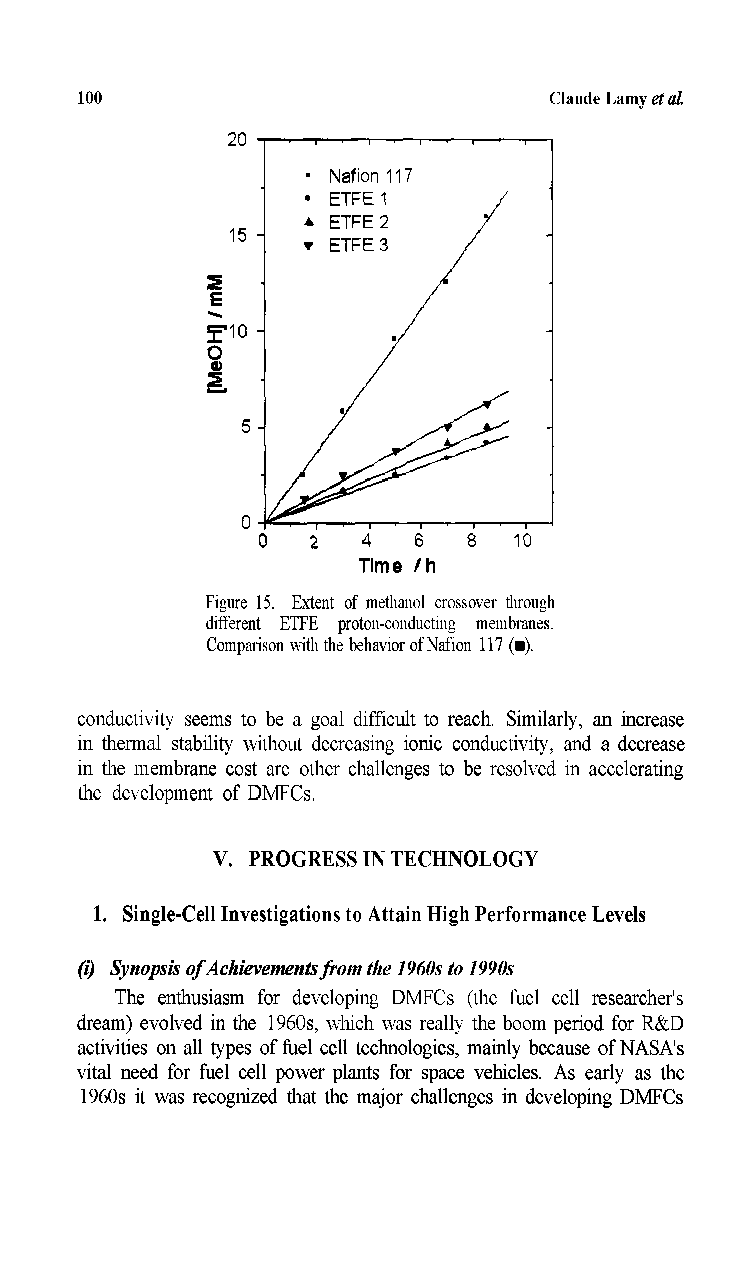 Figure 15. Extent of methanol crossover through different ETFE proton-conducting membranes. Comparison with the behavior ofNafion 117 ( ).