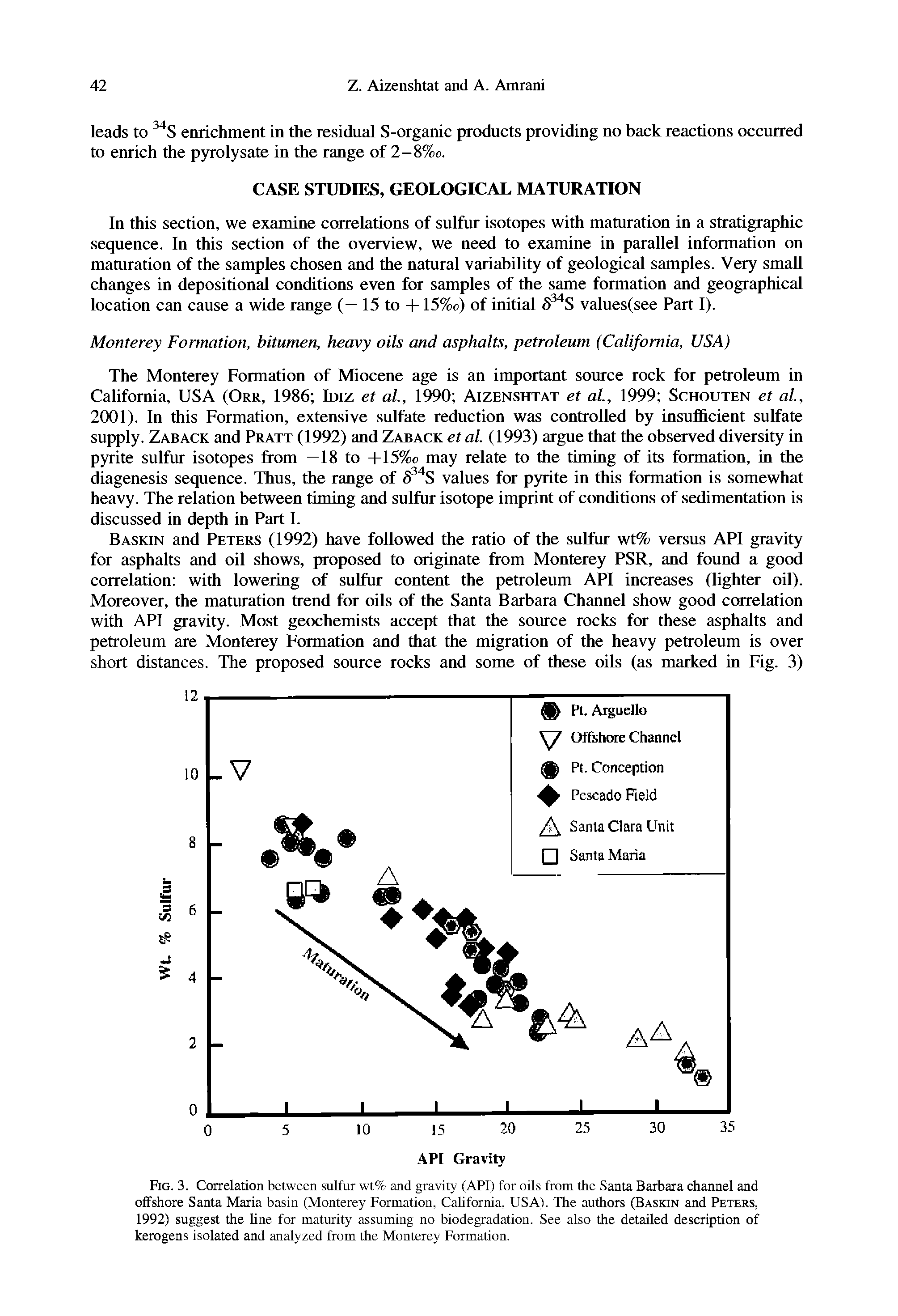 Fig. 3. Correlation between sulfur wt% and gravity (API) for oils from the Santa Barbara channel and offshore Santa Maria basin (Monterey Formation, California, USA). The authors (Baskin and Peters, 1992) suggest the line for maturity assuming no biodegradation. See also the detailed description of keiogens isolated and analyzed from the Monterey Formation.