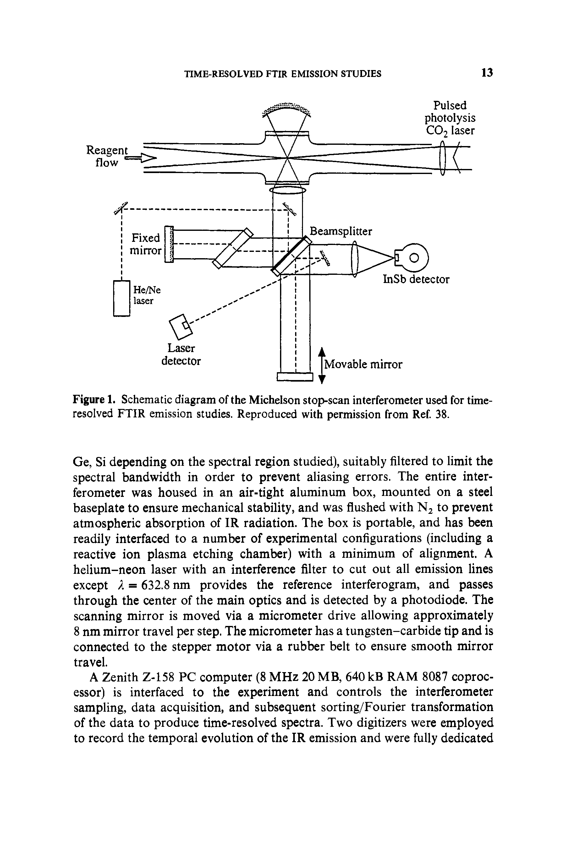 Figure 1. Schematic diagram of the Michelson stop-scan interferometer used for time-resolved FTIR emission studies. Reproduced with permission from Ref. 38.