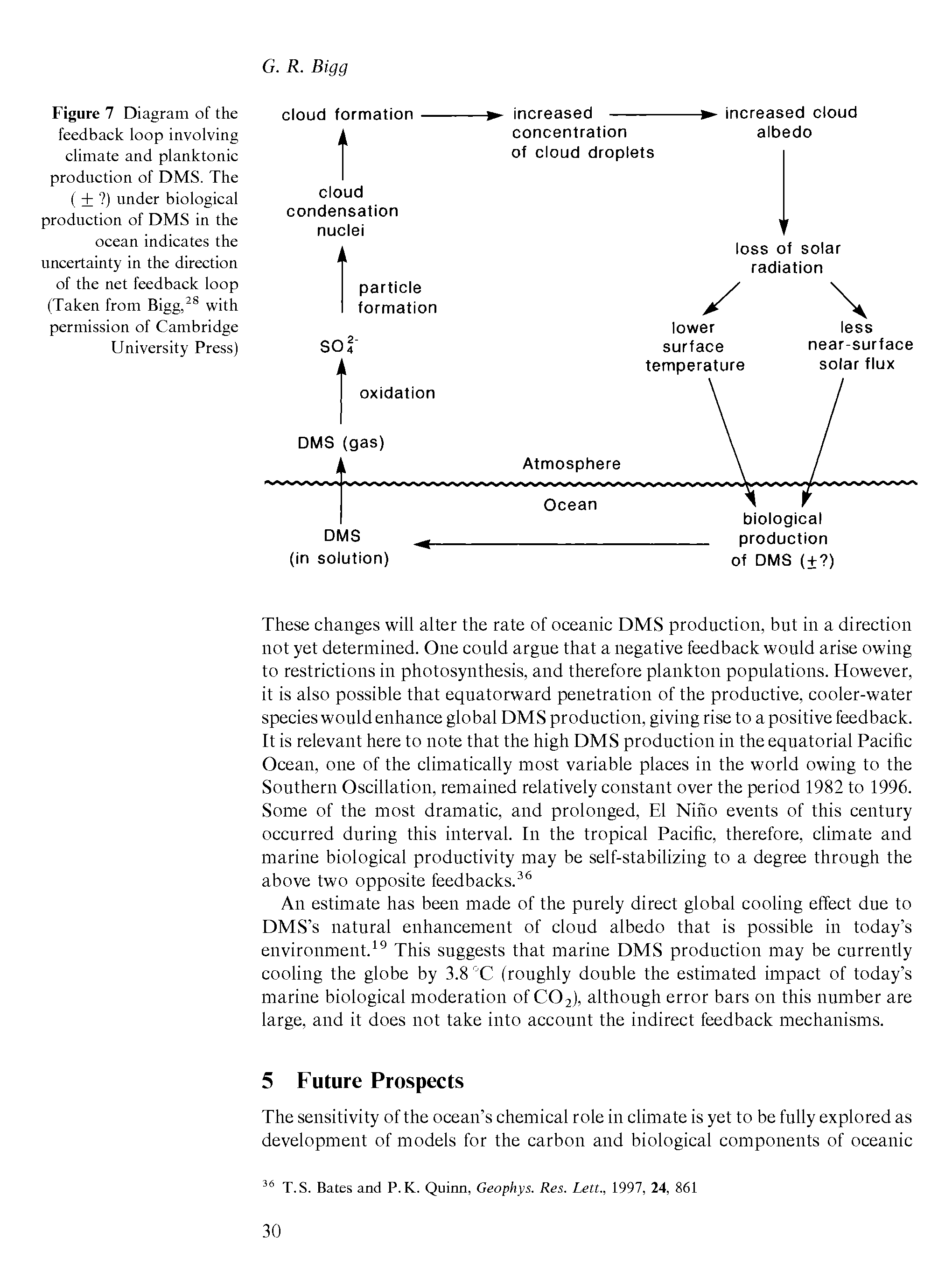 Figure 7 Diagram of the feedback loop involving climate and planktonic production of DMS. The ( + ) under biological production of DMS in the ocean indicates the uncertainty in the direction of the net feedback loop (Taken from Bigg," with permission of Cambridge University Press)...