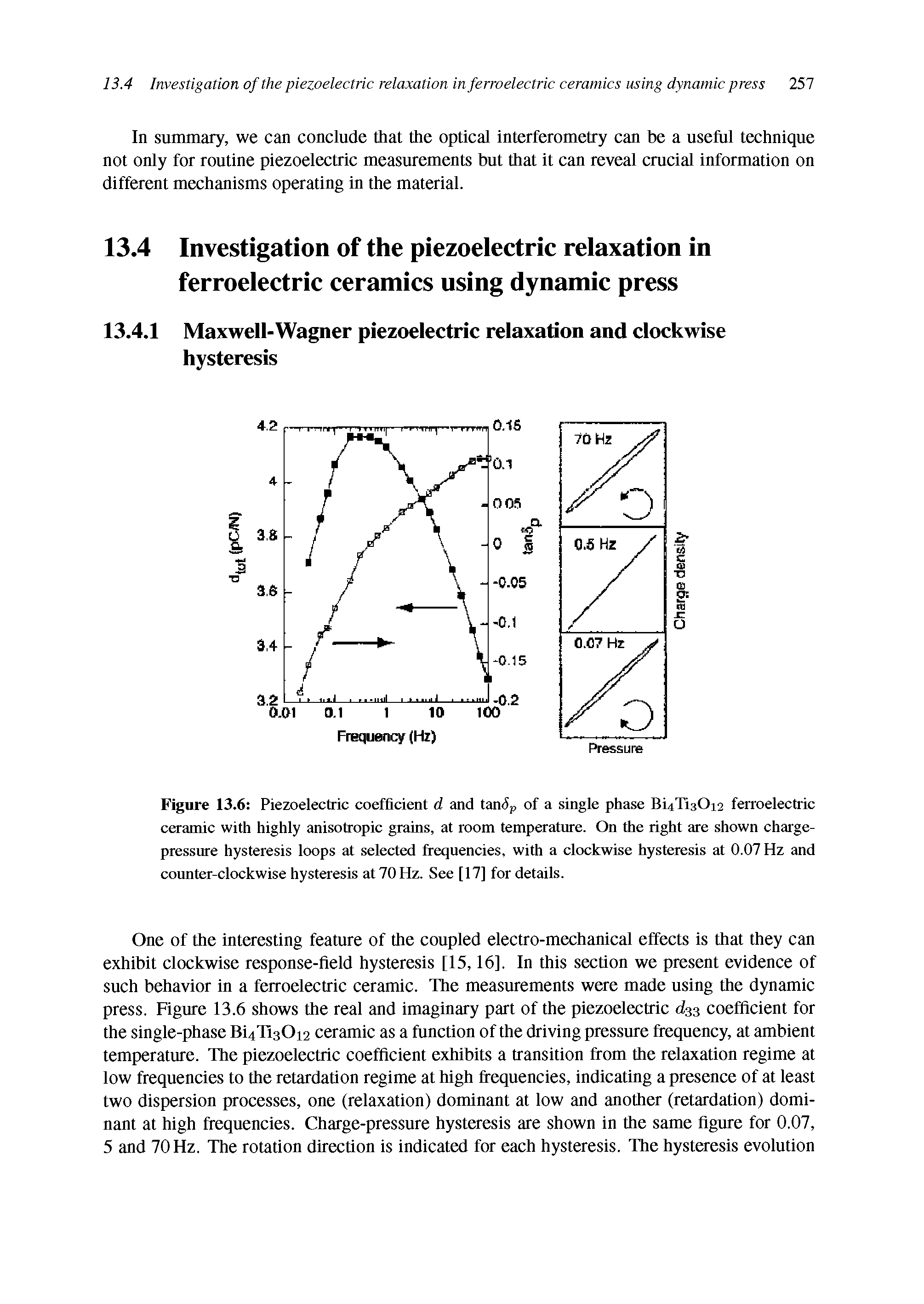 Figure 13.6 Piezoelectric coefficient d and tan<5p of a single phase Bi4Ti30i2 ferroelectric ceramic with highly anisotropic grains, at room temperature. On the right are shown charge-pressure hysteresis loops at selected frequencies, with a clockwise hysteresis at 0.07 Hz and counter-clockwise hysteresis at 70 Hz. See [17] for details.