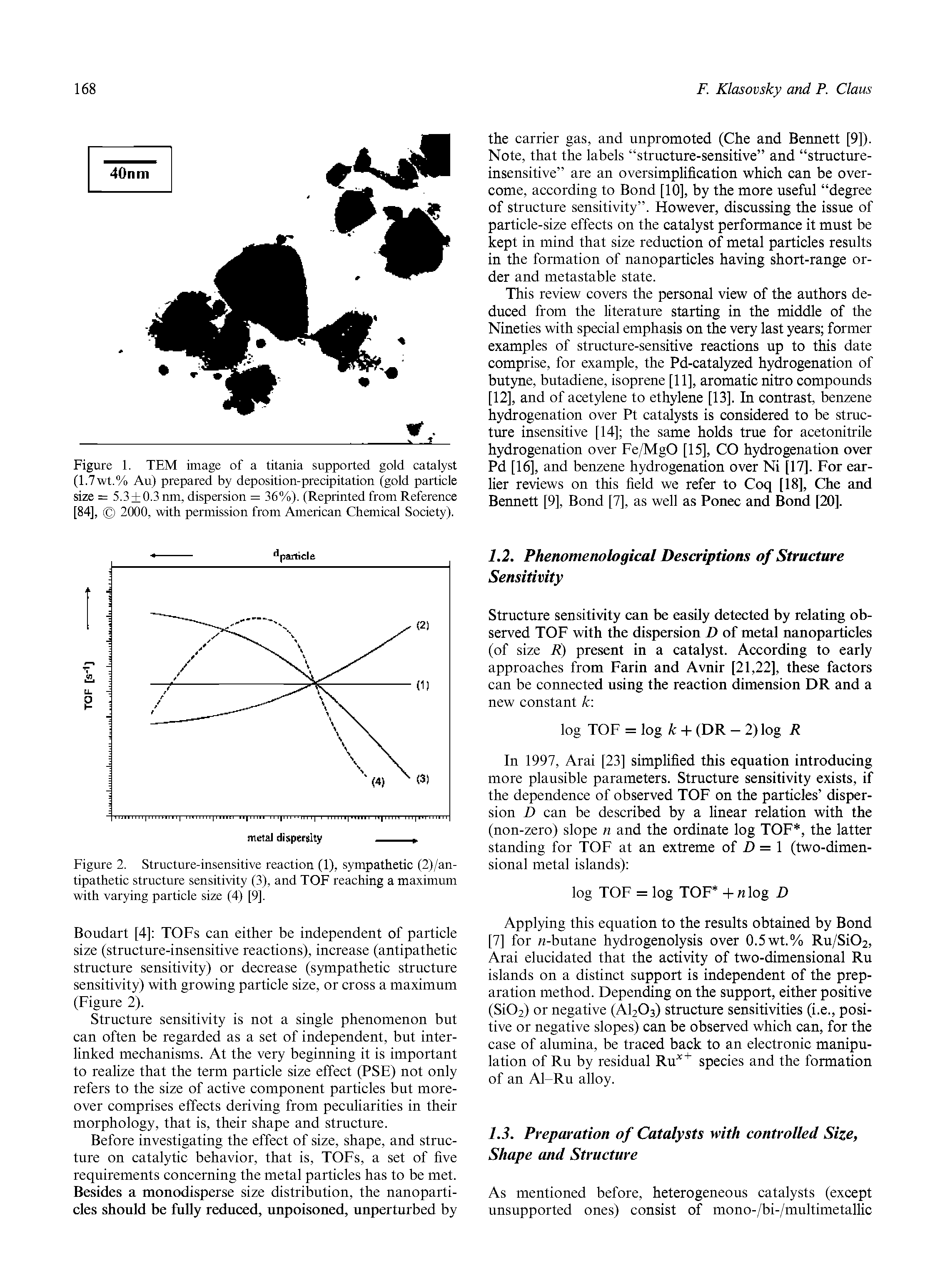 Figure 2. Structure-insensitive reaction (1), sympathetic (2)/an-tipathetic structure sensitivity (3), and TOF reaching a maximum with varying particle size (4) [9].