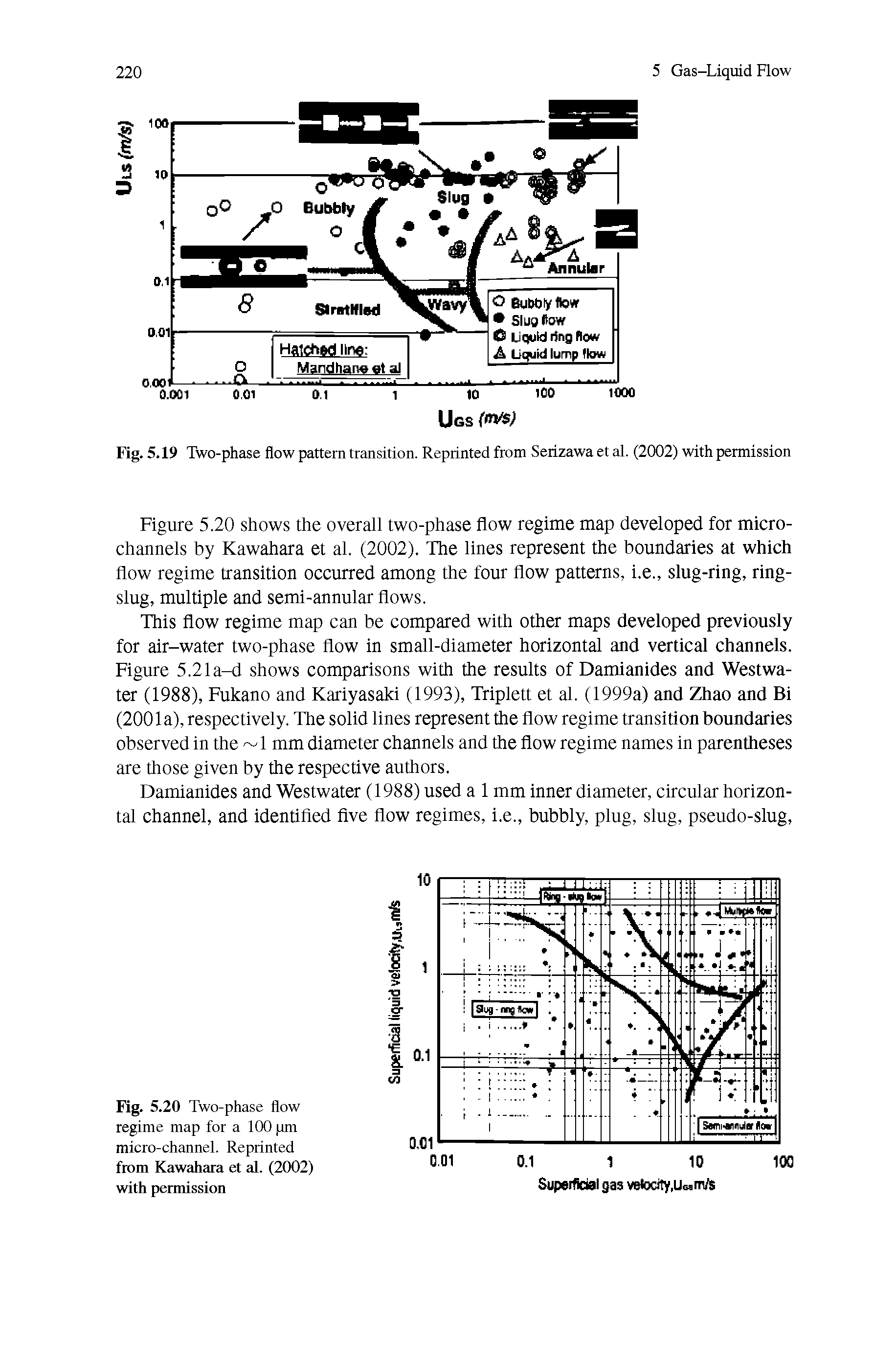 Fig. 5.20 Two-phase flow regime map for a 100 pm micro-channel. Reprinted from Kawahara et al. (2002) with permission...