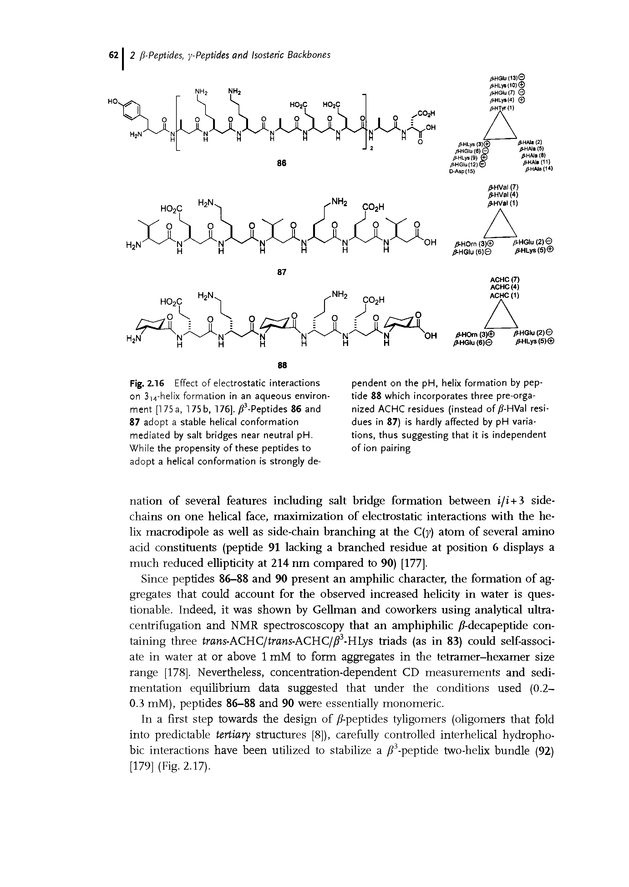 Fig. 2.16 Effect of electrostatic interactions on 3i4-helix formation in an aqueous environment [1 75 a, 175 b, 176]. y -Peptides 86 and 87 adopt a stable helical conformation mediated by salt bridges near neutral pH. While the propensity of these peptides to adopt a helical conformation is strongly de-...