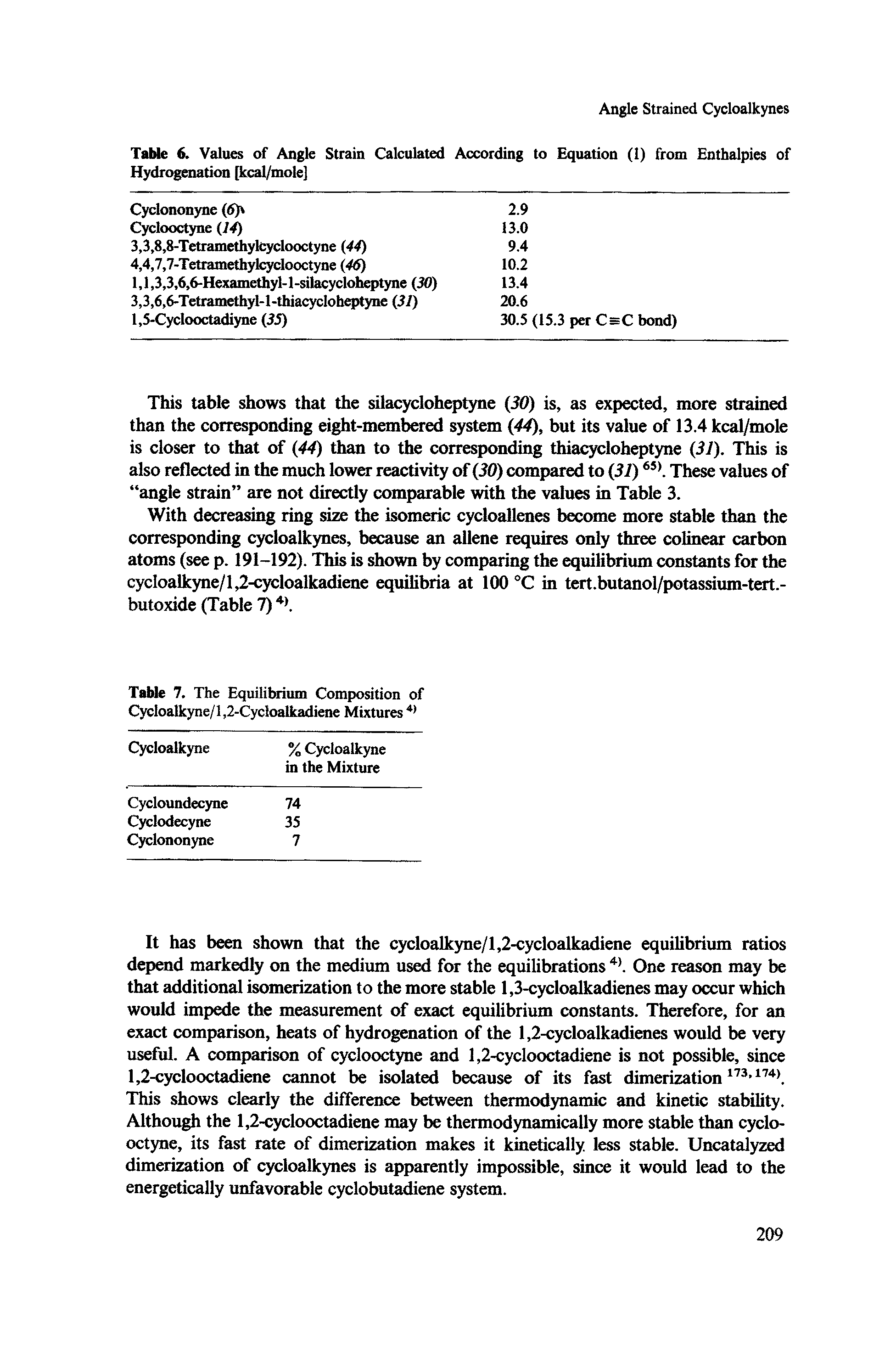 Table 6. Values of Angle Strain Calculated According to Equation (1) from Enthalpies of Hydrogenation [kcal/mole]...