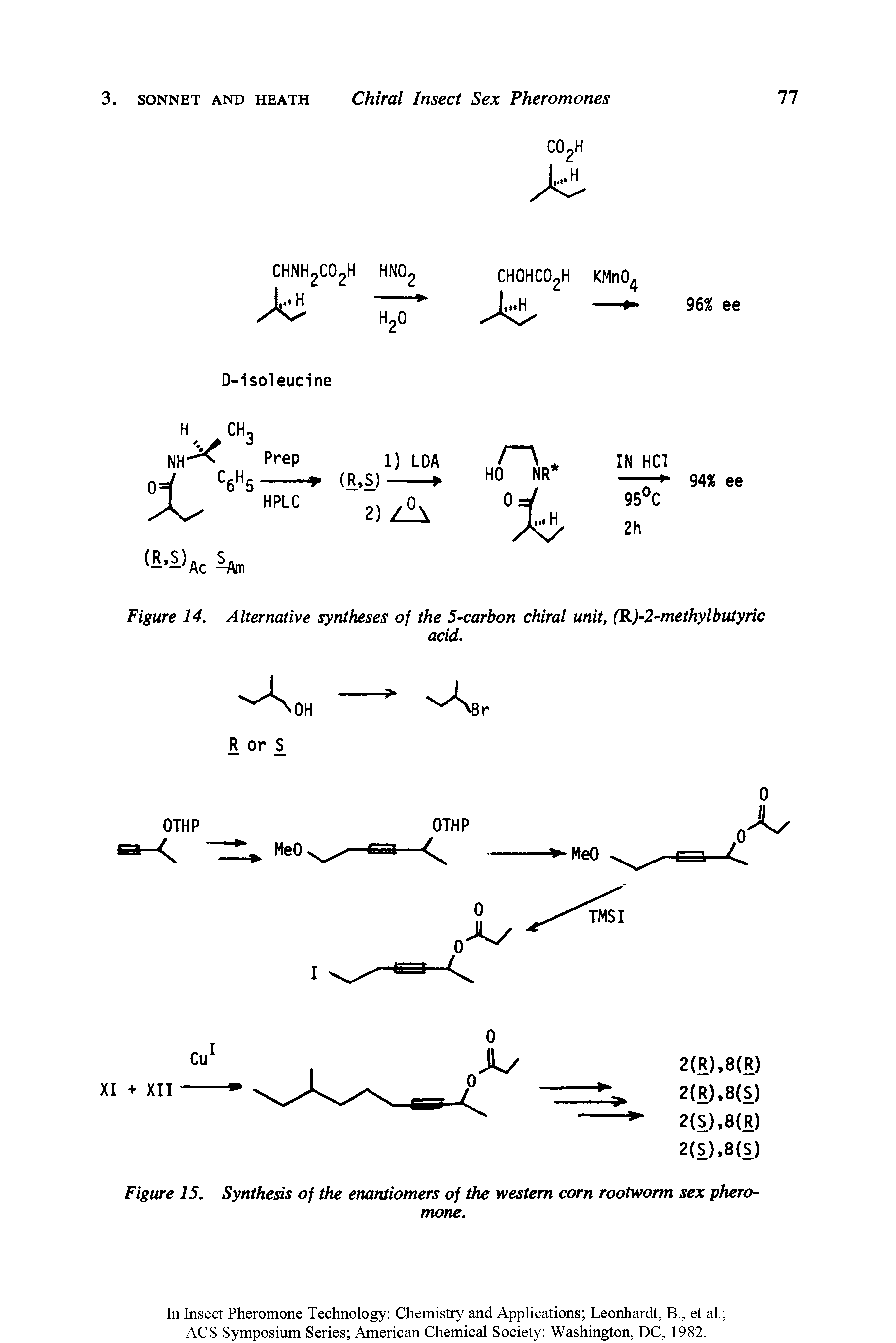 Figure 14. Alternative syntheses of the 5-carbon chiral unit, (R)-2-methylbutyric...