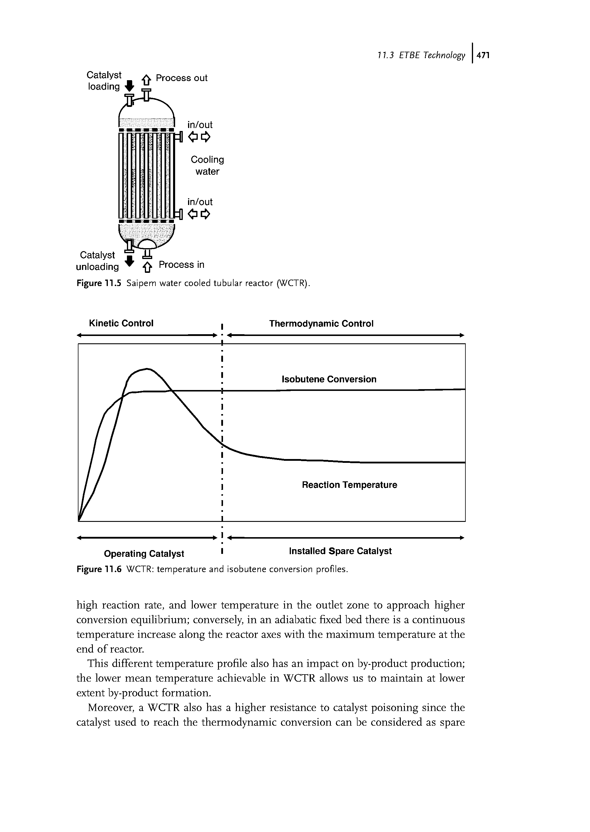 Figure 11.5 Saipem water cooled tubular reactor (WCTR).