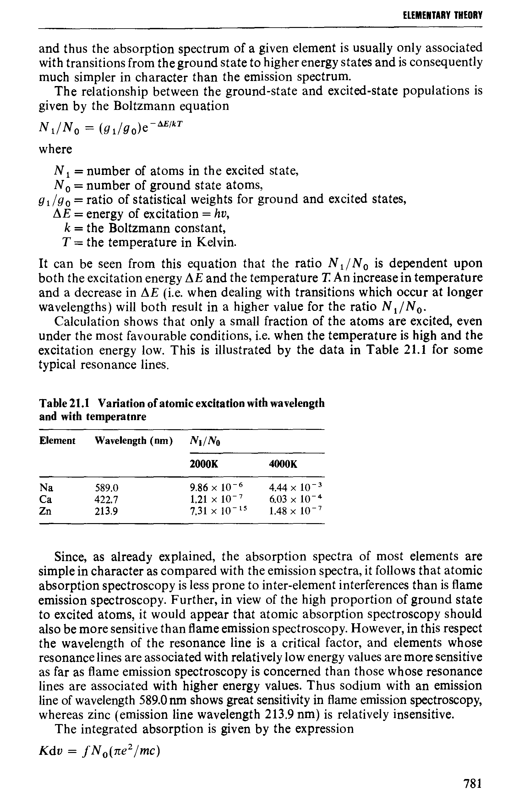 Table 21.1 Variation of atomic excitation with wavelength and with temperatnre...