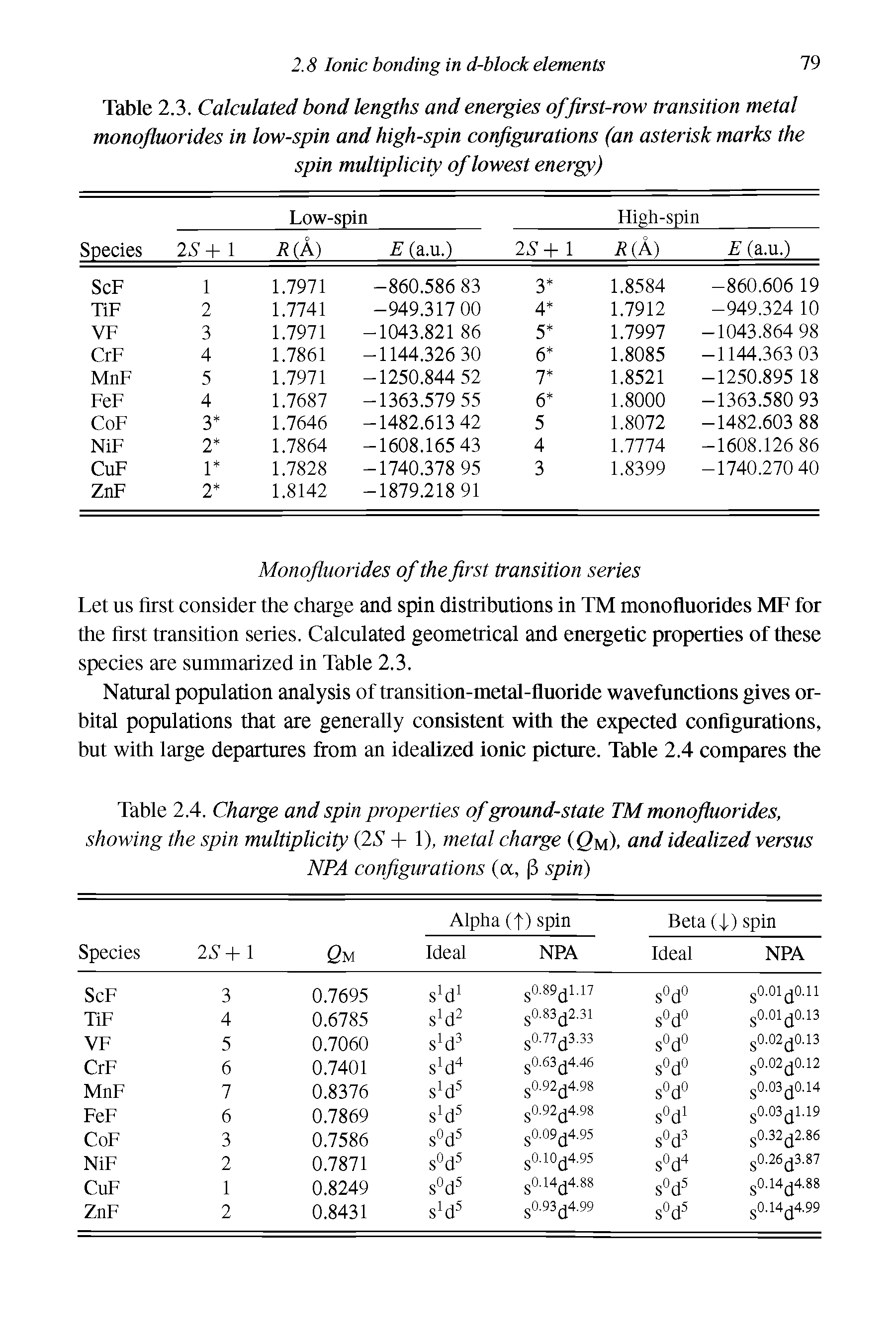 Table 2.4. Charge and spin properties of ground-state TM monofluorides, showing the spin multiplicity (2S + 1), metal charge (Qu), and idealized versus NPA configurations (a, (3 spin)...