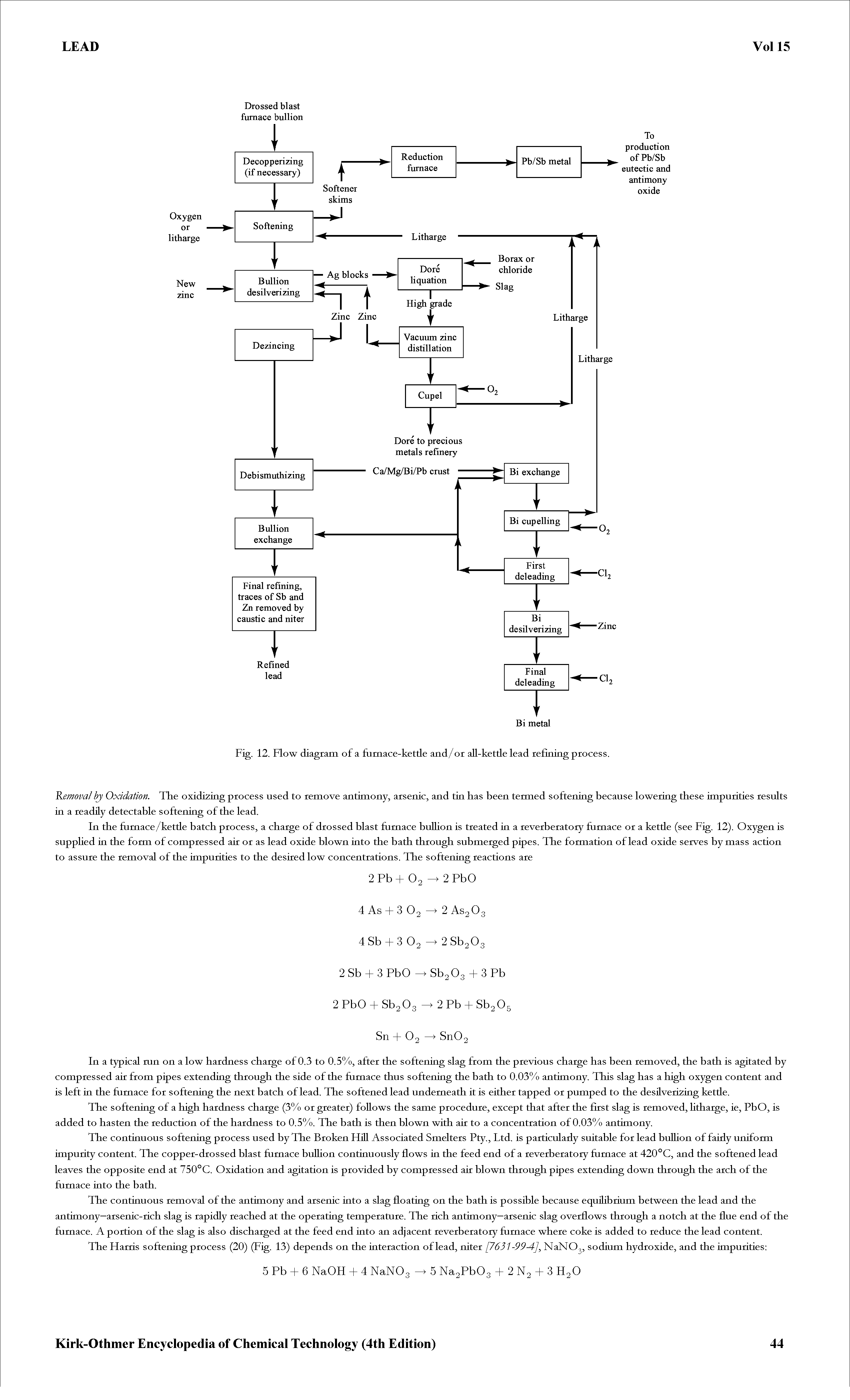 Fig. 12. Flow diagram of a fumace-ketde and/or aH-ketde lead refining process.