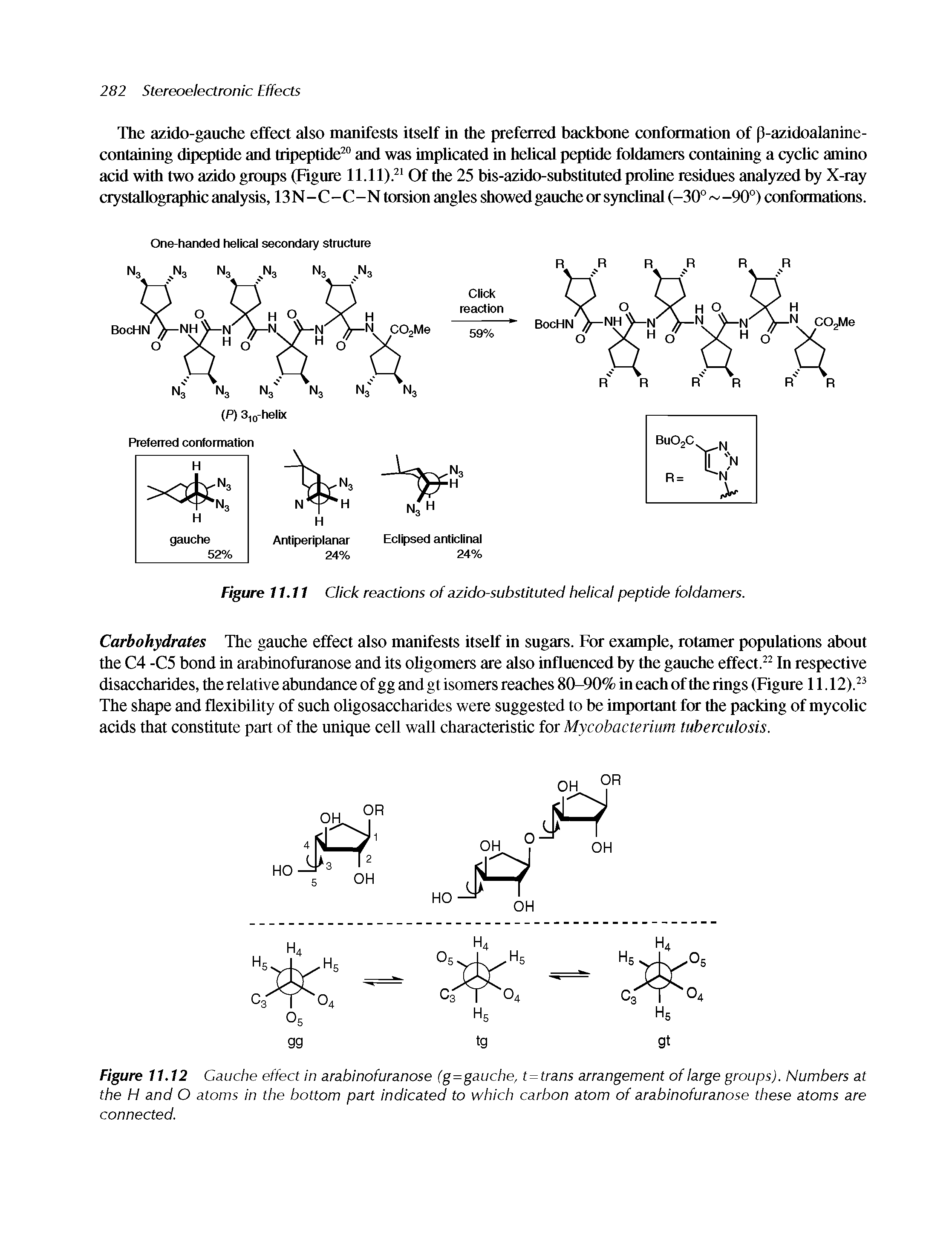 Figure 11.11 Click reactions of azido-substituted helical peptide foldamers.