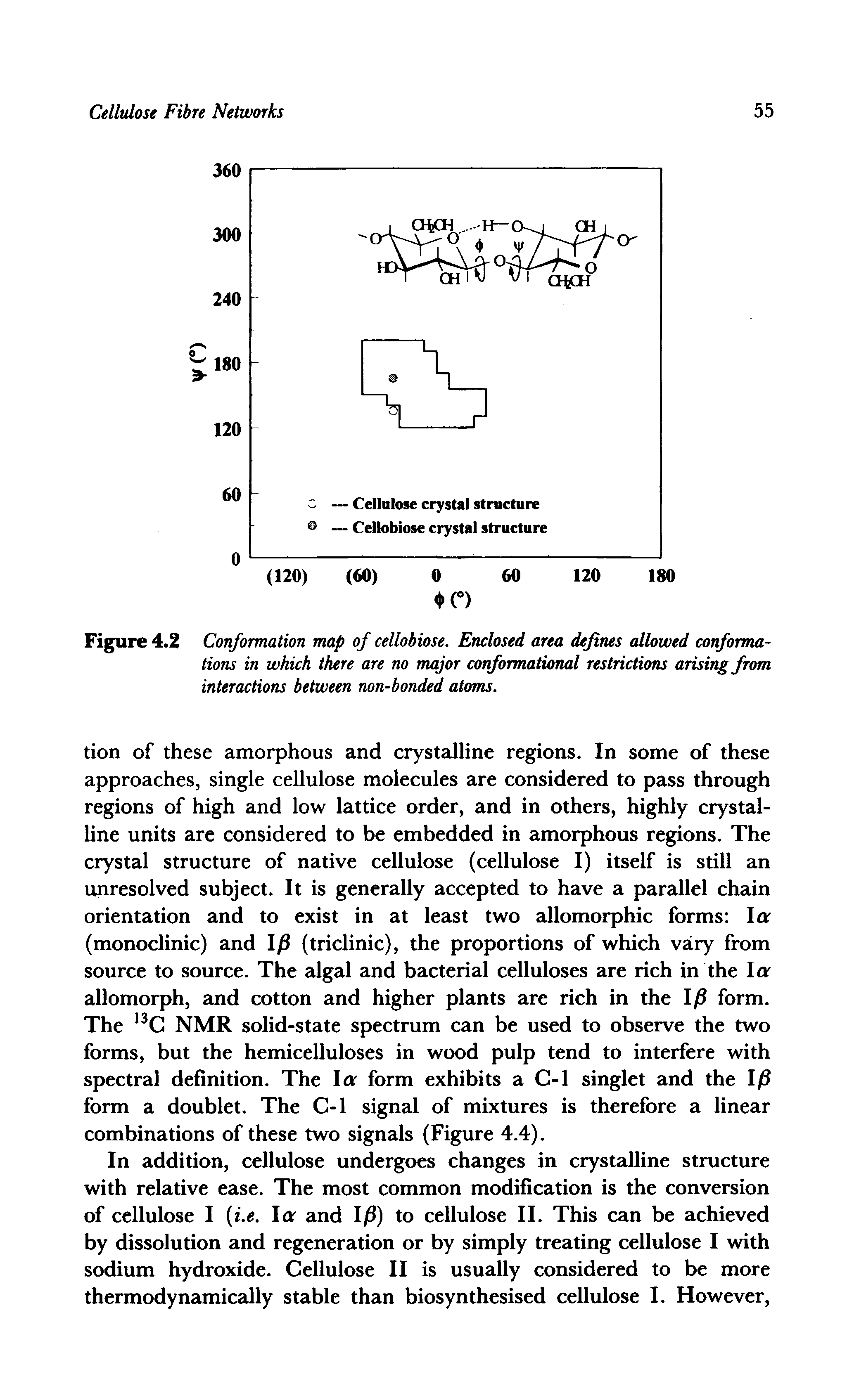 Figure 4.2 Conformation map of cellobiose. Enclosed area defines allowed conformations in which there are no major conformational restrictions arising from interactions between non-bonded atoms.