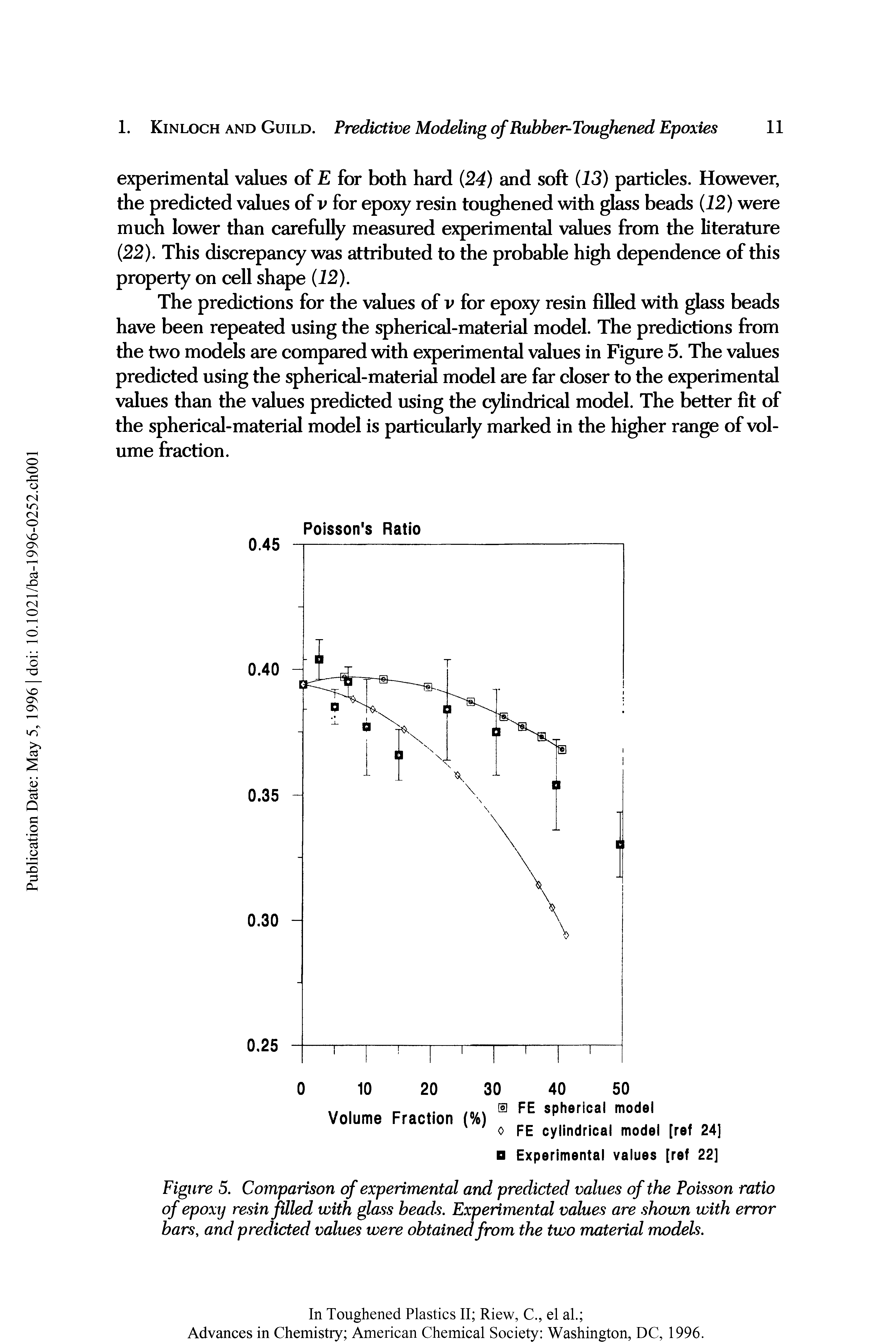 Figure 5. Comparison of experimental and predicted values of the Poisson ratio of epoxy resin filled with glass beads. Experimental values are shown with error bars, and predicted values were obtained from the two material models.