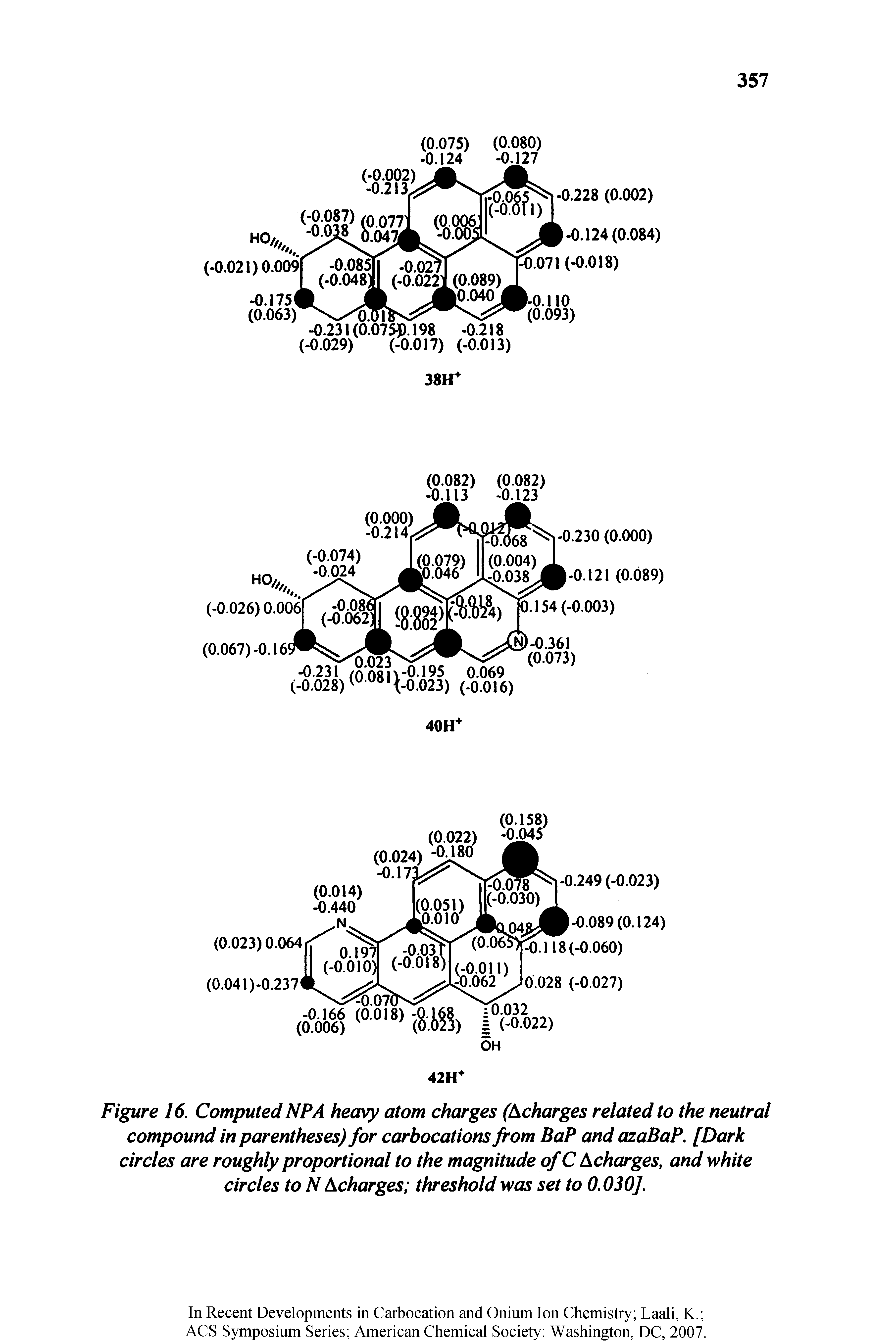 Figure 16. Computed NPA heavy atom charges (Acharges related to the neutral compound in parentheses) for carbocations from BaP and azaBaP. [Dark circles are roughly proportional to the magnitude of C Acharges, and white circles to N Acharges threshold was set to 0.030].