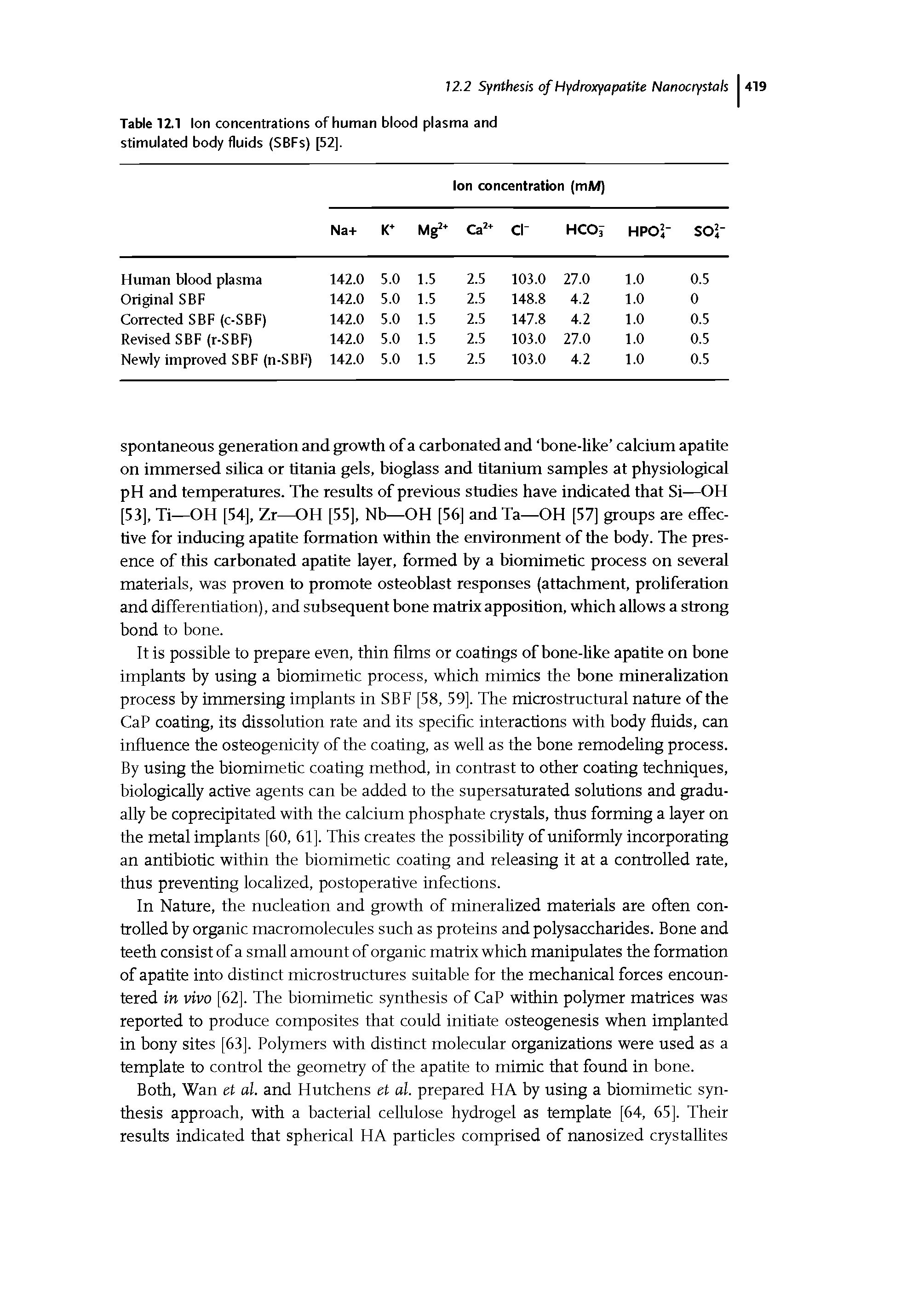 Table 12.1 Ion concentrations of human blood plasma and stimulated body fluids (SBFs) [52].