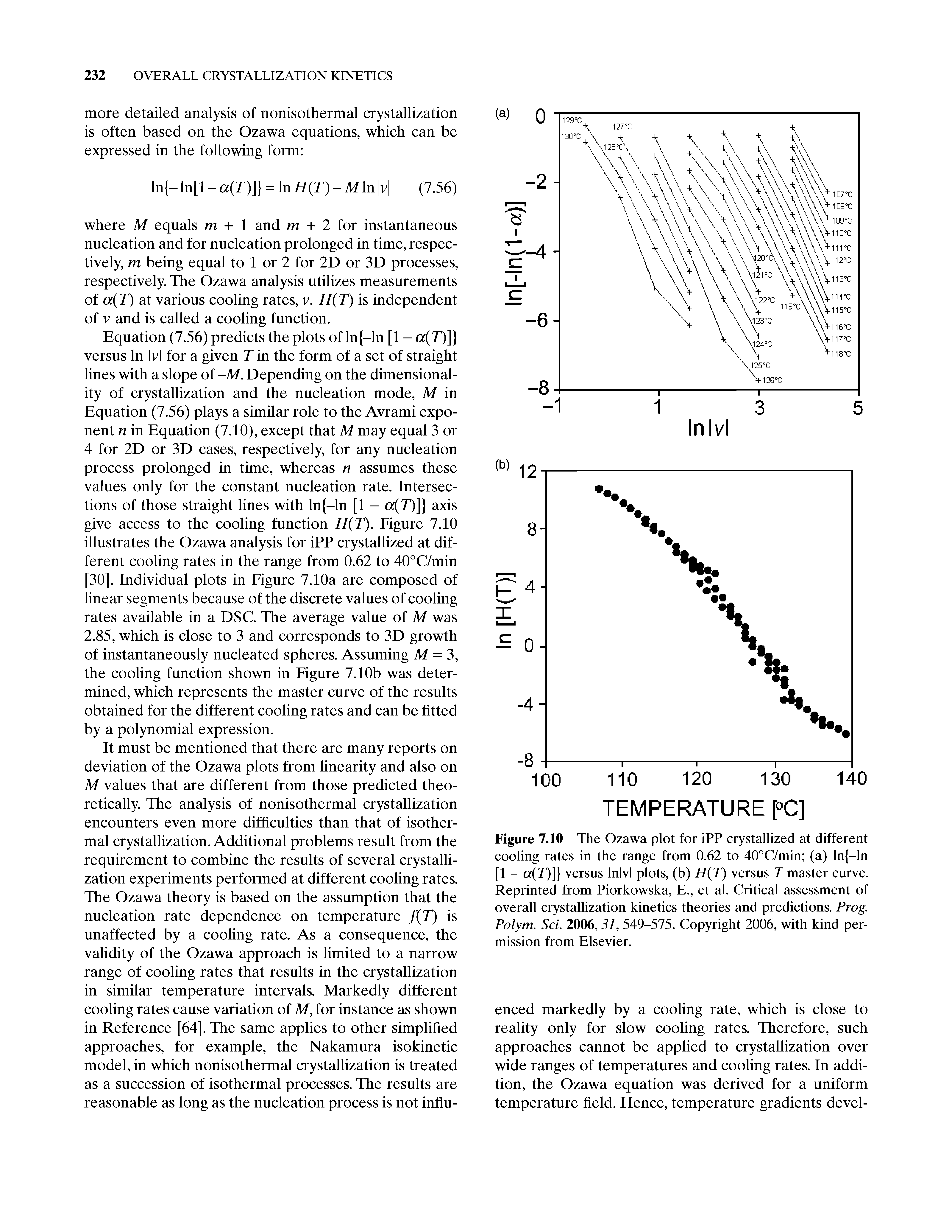 Figure 7.10 The Ozawa plot for iPP crystallized at different cooling rates in the range from 0.62 to 40 C/min (a) ln -ln [1 - a(T)] versus Inivl plots, (b) H(T) versus T master curve. Reprinted from Piorkowska, E., et al. Critical assessment of overall crystallization kinetics theories and predictions. Prog. Polym. Sci. 2006,31, 549-575. Copyright 2006, with kind permission from Elsevier.