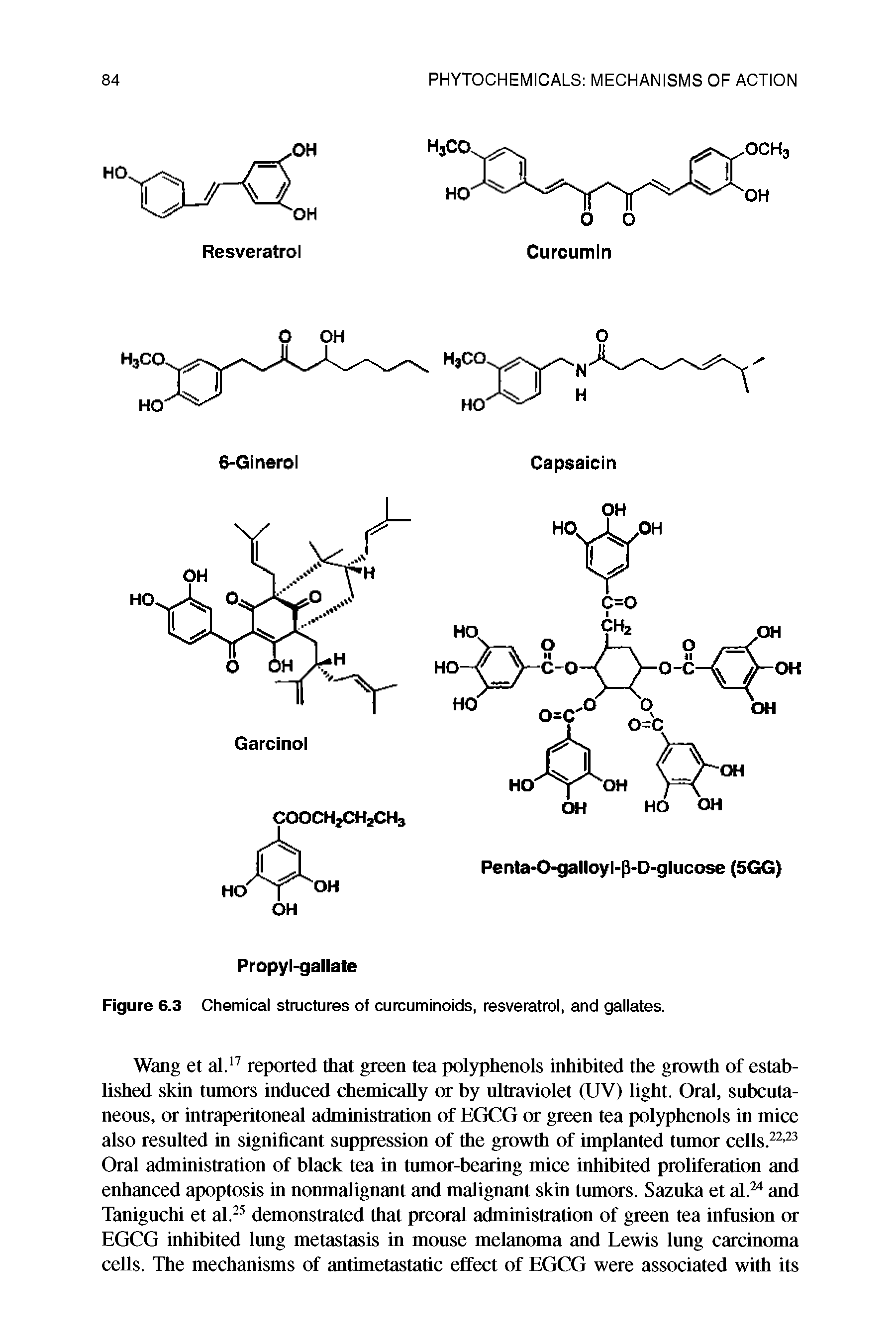 Figure 6.3 Chemical structures of curcuminoids, resveratrol, and gallates.