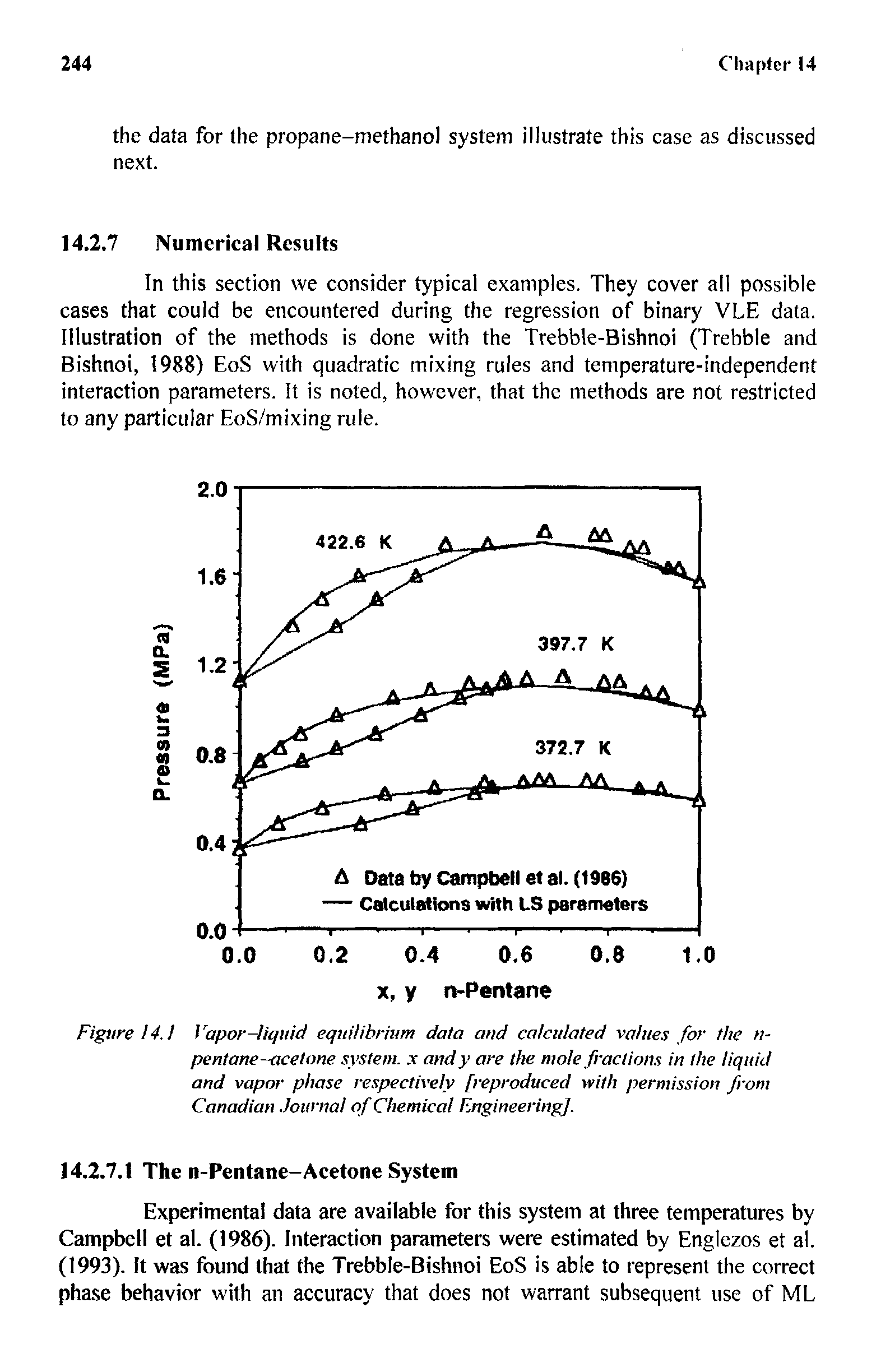Figure 14.1 Vapor-liquid equilibrium data and calcidated values for the n-pentane-acetone system, x andy are the mole fractions in the liquid and vapor phase respectively [reproduced with permission from Canadian Journal of Chemical Engineering].