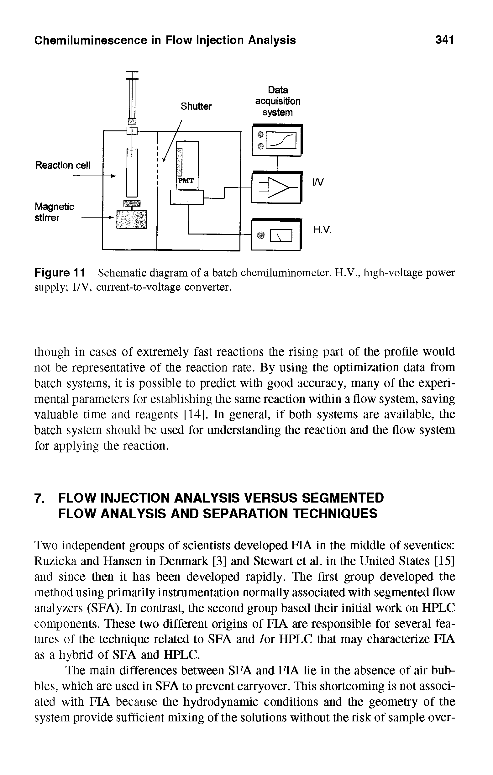 Figure 11 Schematic diagram of a batch chemiluminometer. H.V., high-voltage power supply I/V, current-to-voltage converter.