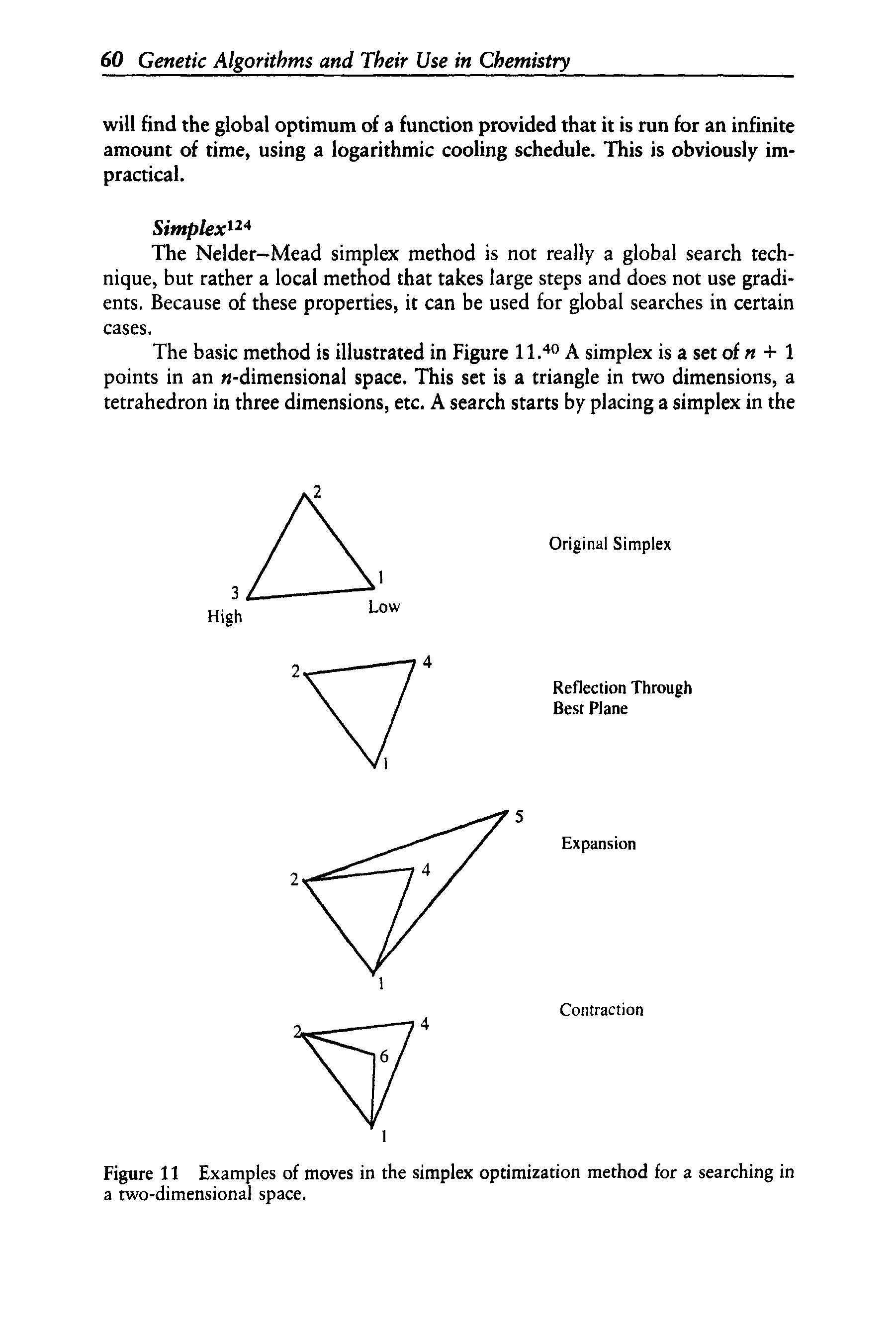 Figure 11 Examples of moves in the simplex optimization method for a searching in a two-dimensional space.