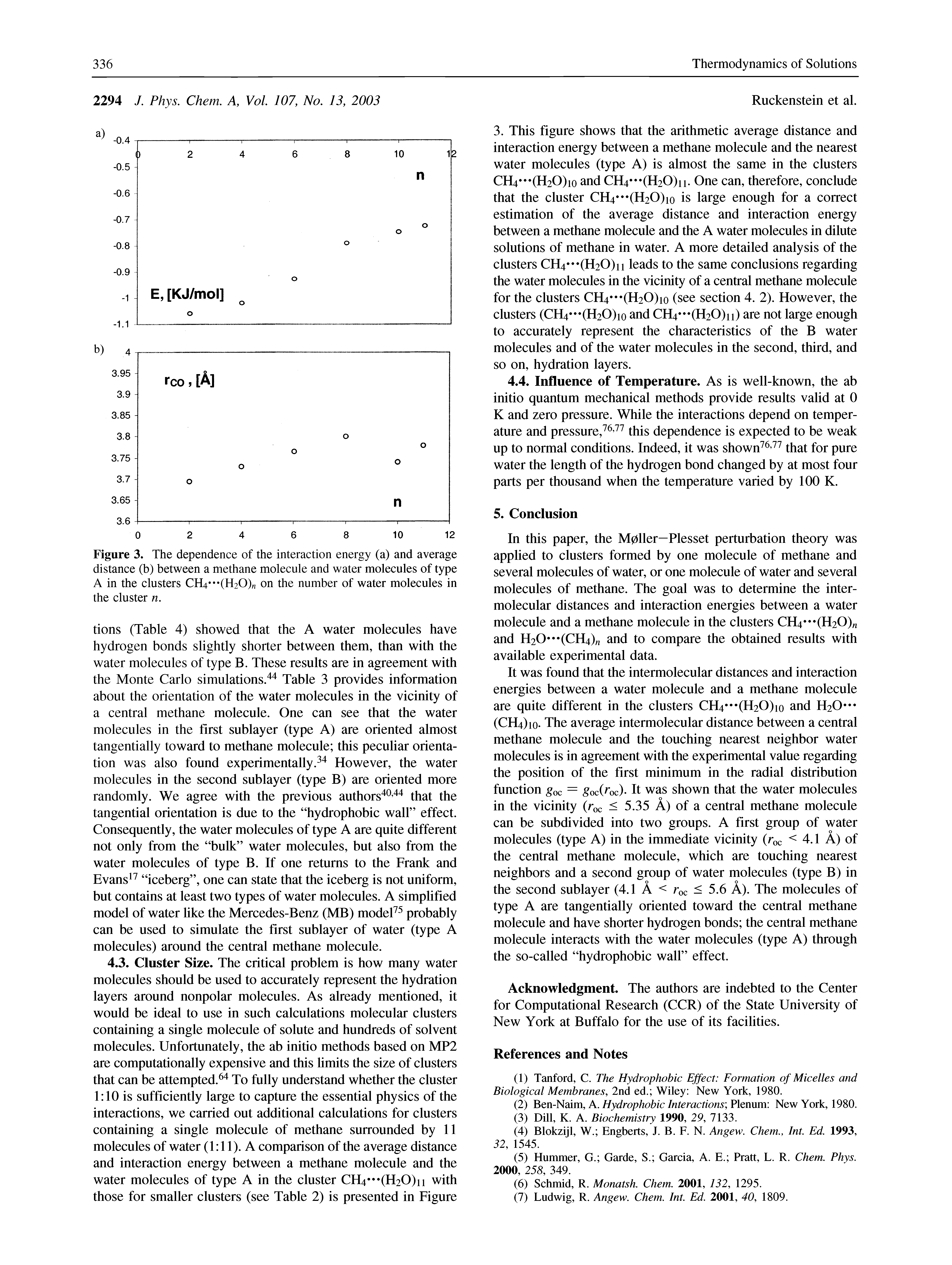 Figure 3. The dependence of the interaction energy (a) and average distance (b) between a methane molecule and water molecules of type A in the clusters CH4 (H20) on the number of water molecules in the cluster n.