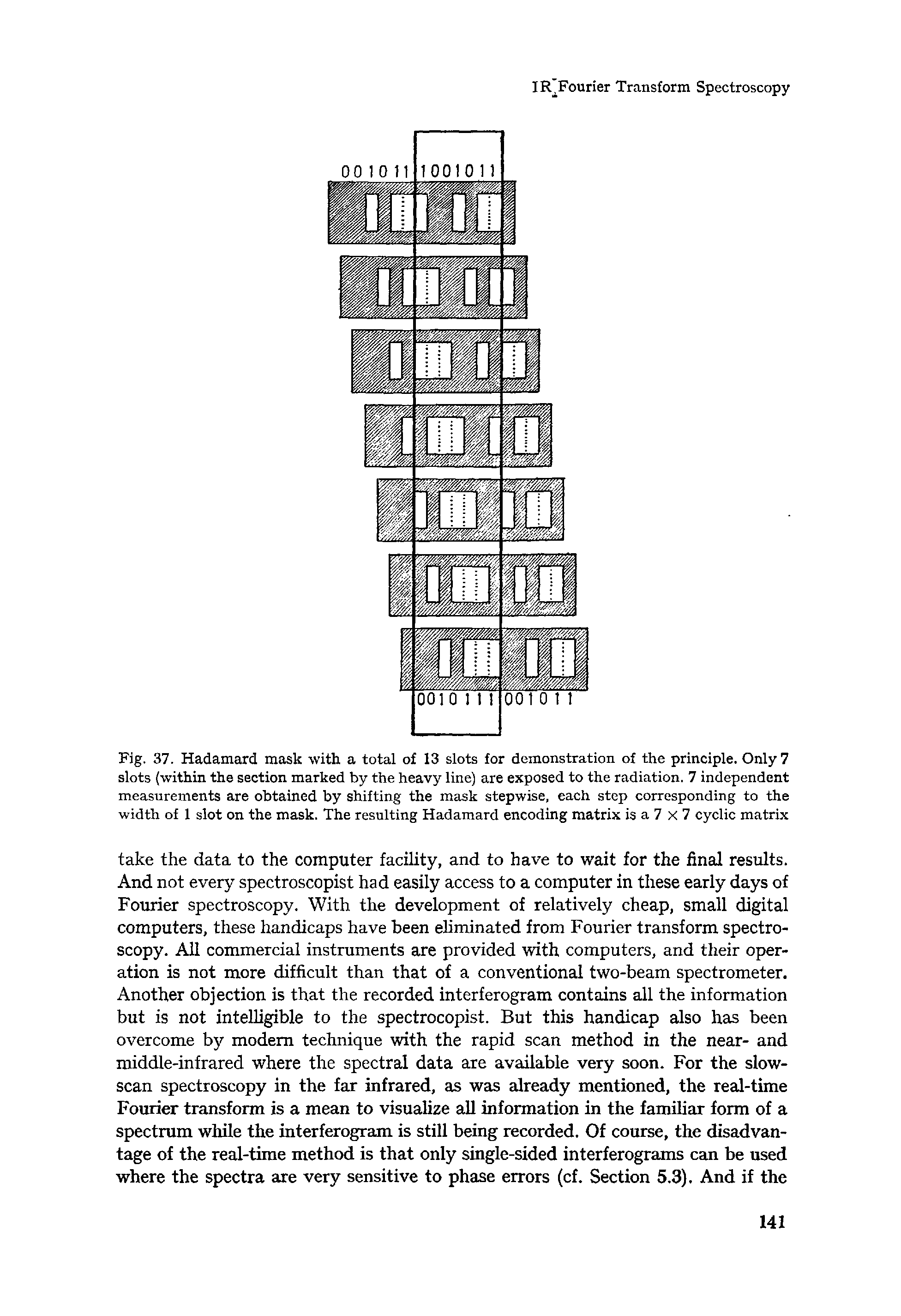 Fig. 37. Hadamard mask with a total of 13 slots for demonstration of the principle. Only 7 slots (within the section marked by the heavy line) are exposed to the radiation. 7 independent measurements are obtained by shifting the mask stepwise, each step corresponding to the width of 1 slot on the mask. The resulting Hadamard encoding matrix is a 7 X 7 cyclic matrix...