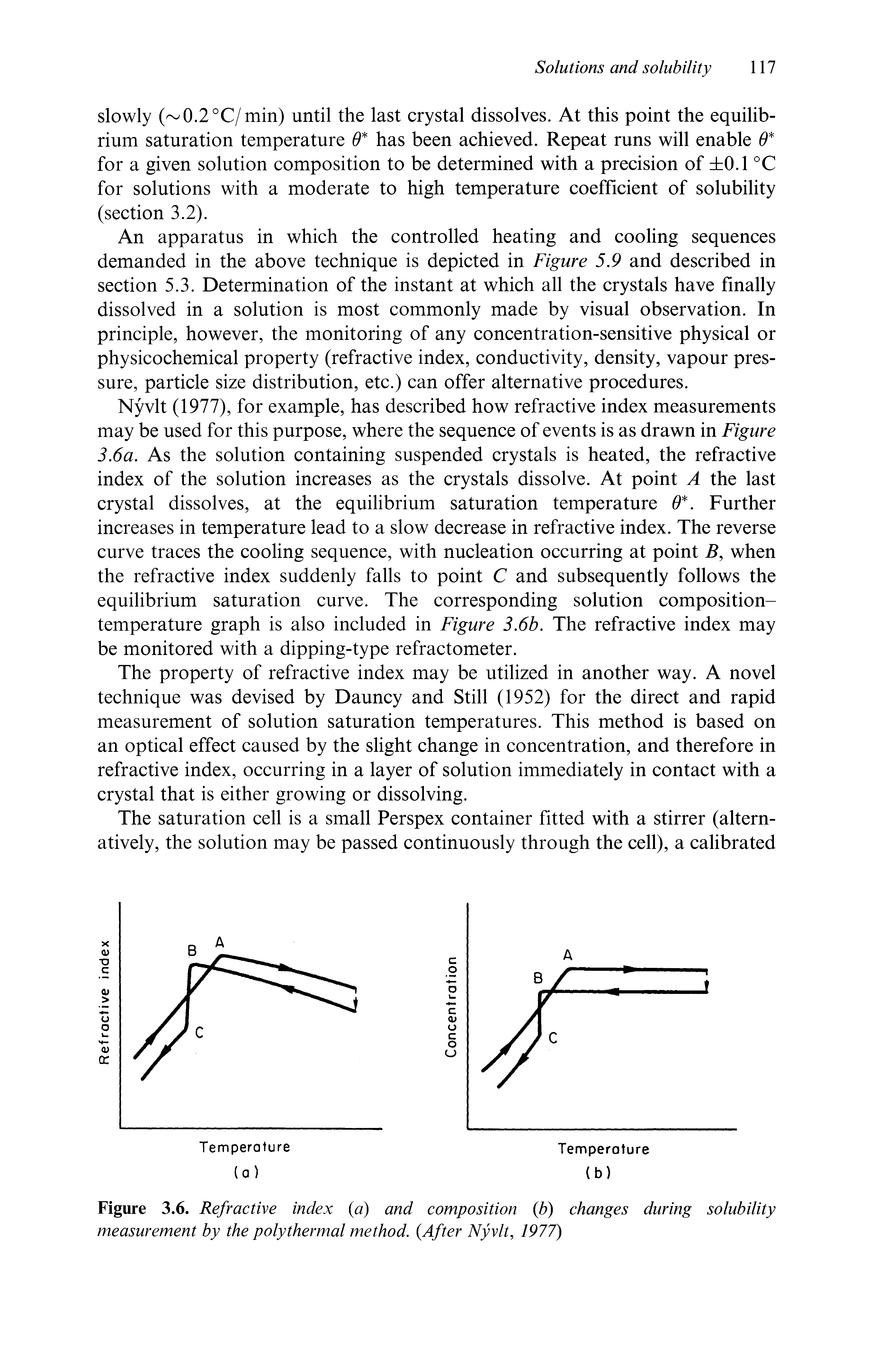 Figure 3.6. Refractive index a) and composition (Jb) changes during solubility measurement by the poly thermal method. After Nyvlt, 1977)...