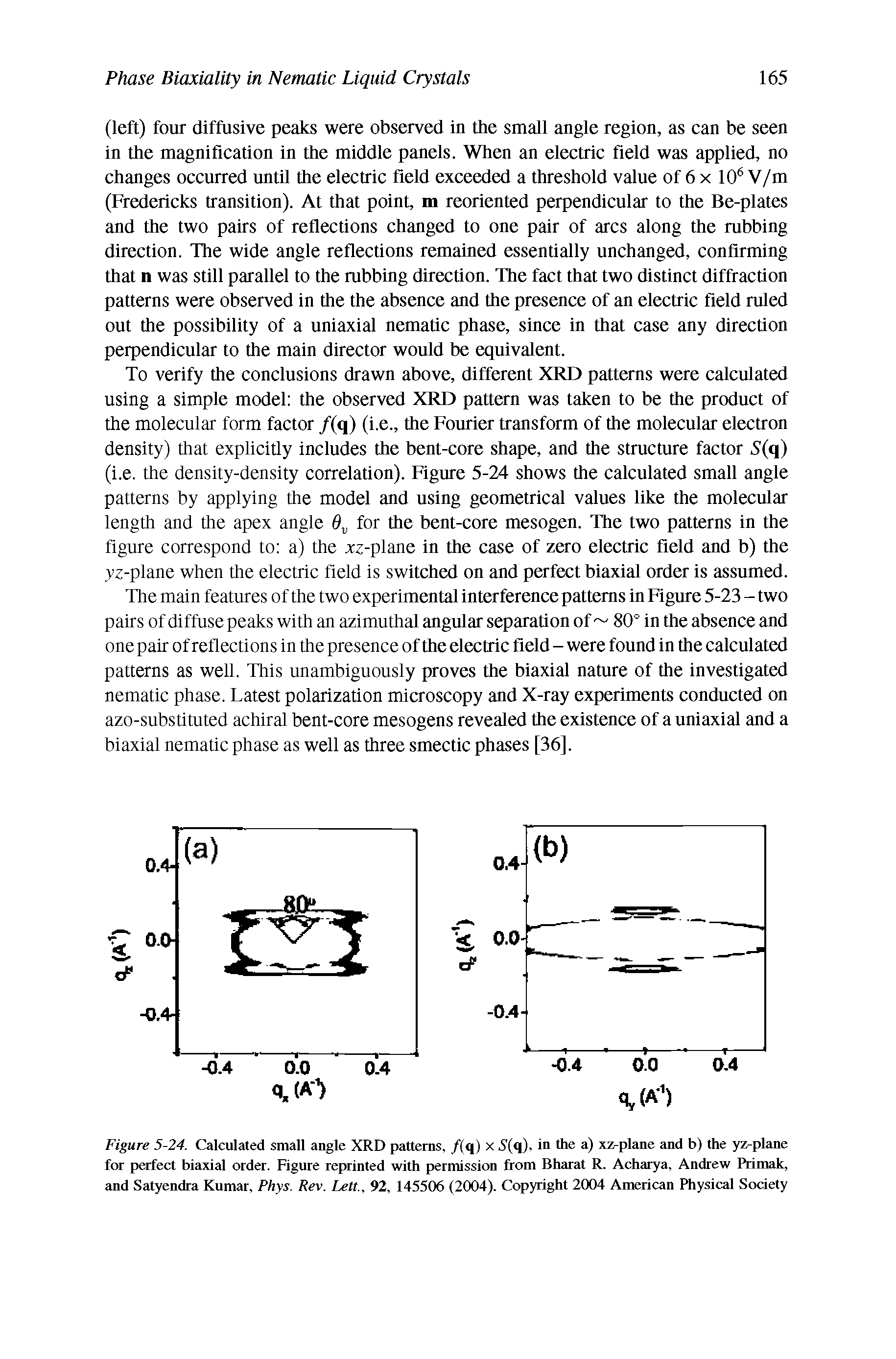 Figure 5-24. Calculated small angle XRD patterns, /(q) x 5 (q), in the a) xz-plane and b) the yz-plane for perfect biaxial order. Figure reprinted with permission from Bharat R. Acharya, Andrew Primak, and Satyendra Kumar, Phys. Rev. Lett., 92, 145506 (2004). Copyright 2004 American Physical Society...