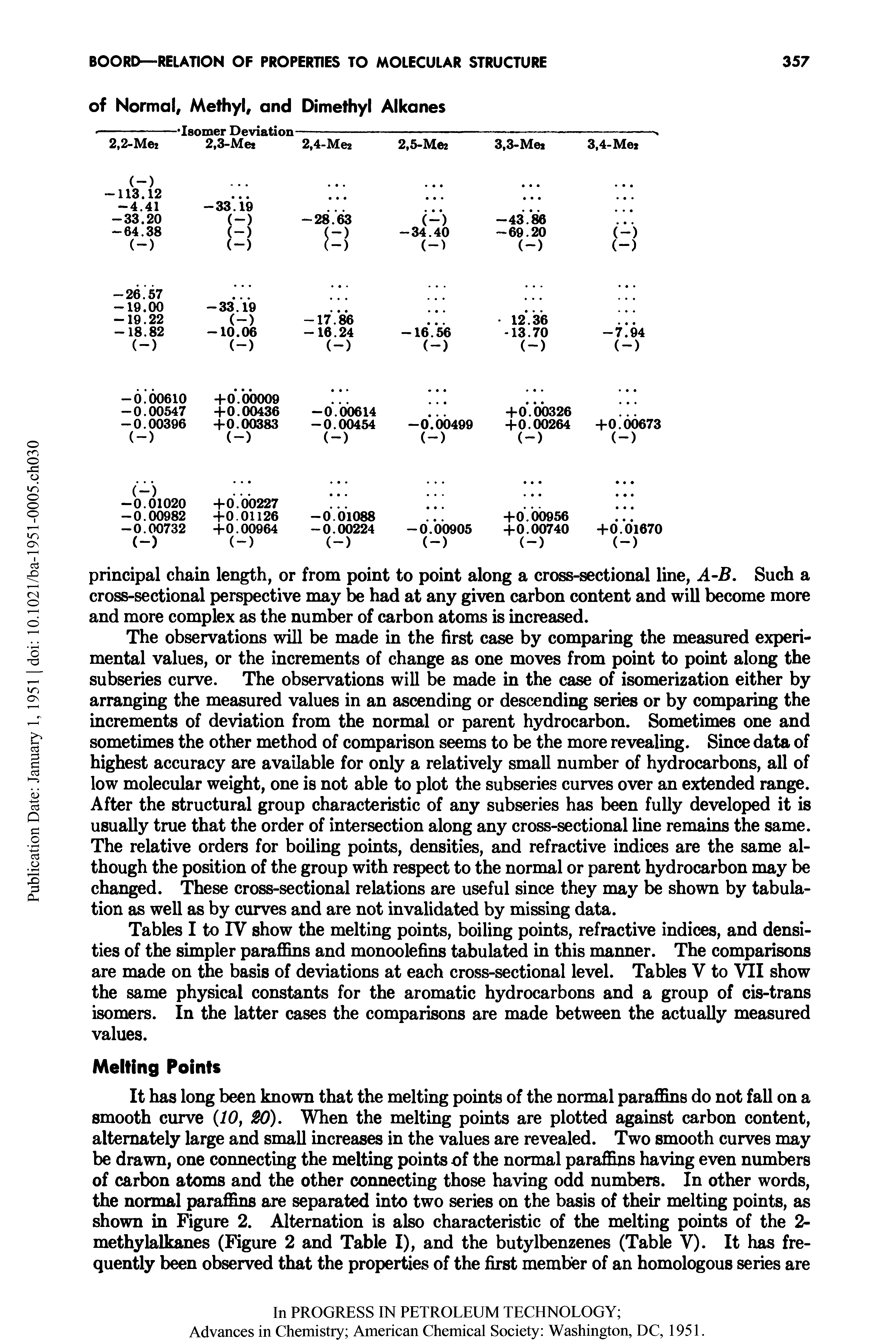 Tables I to IV show the melting points, boiling points, refractive indices, and densities of the simpler paraffins and monoolefins tabulated in this manner. The comparisons are made on the basis of deviations at each cross-sectional level. Tables V to VII show the same physical constants for the aromatic hydrocarbons and a group of cis-trans isomers. In the latter cases the comparisons are made between the actually measured values.