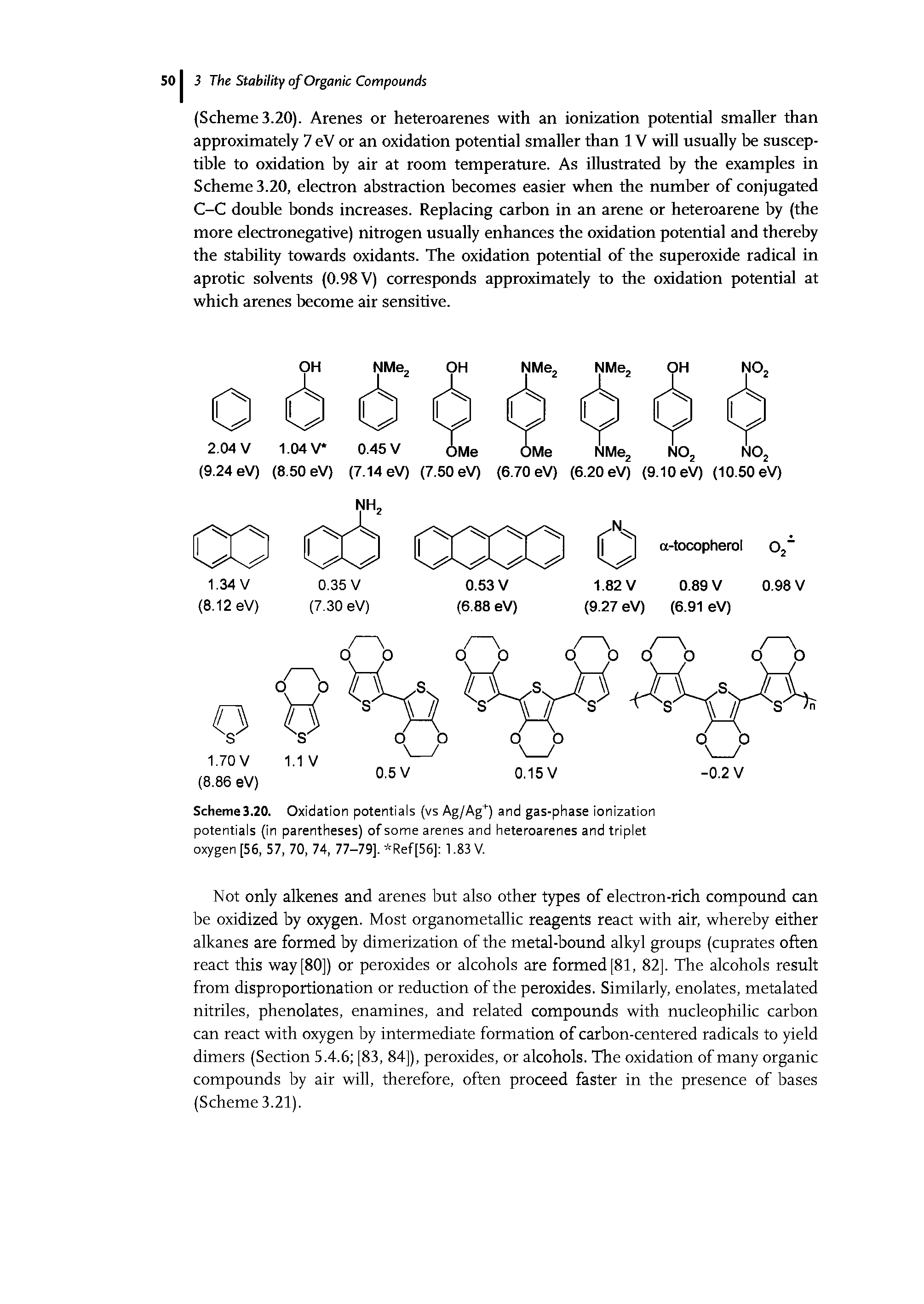 Scheme3.20. Oxidation potentials (vs Ag/Ag+) and gas-phase ionization potentials (in parentheses) of some arenes and heteroarenes and triplet oxygen [56, 57, 70, 74, 77-79], Ref[56] 1.83 V.