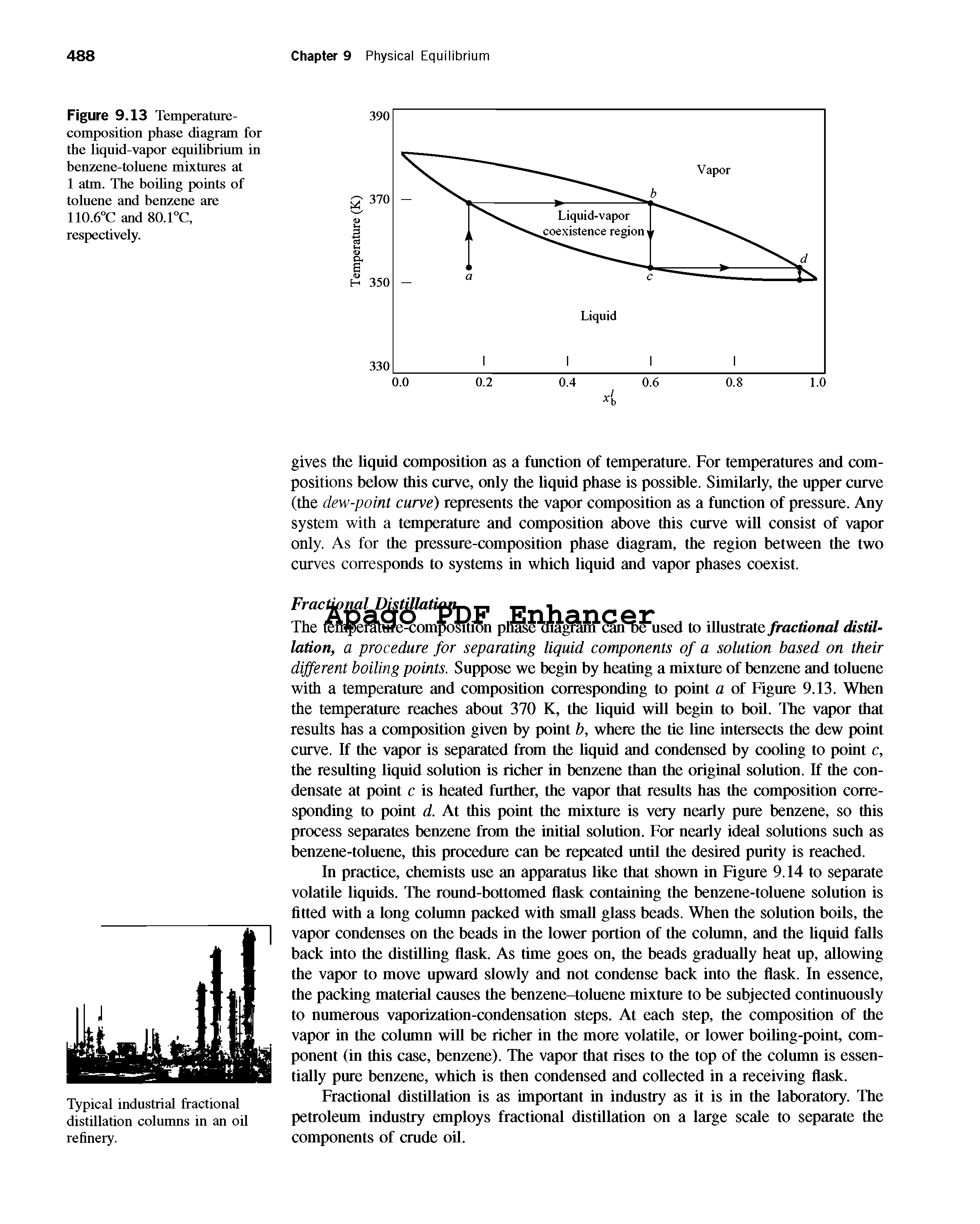 Figure 9.13 Temperature-composition phase diagram for the liquid-vapor equihbrium in benzene-toluene mixtures at 1 atm. The boihng points of toluene and benzene are 110.6°C and 80.1°C, respectively.
