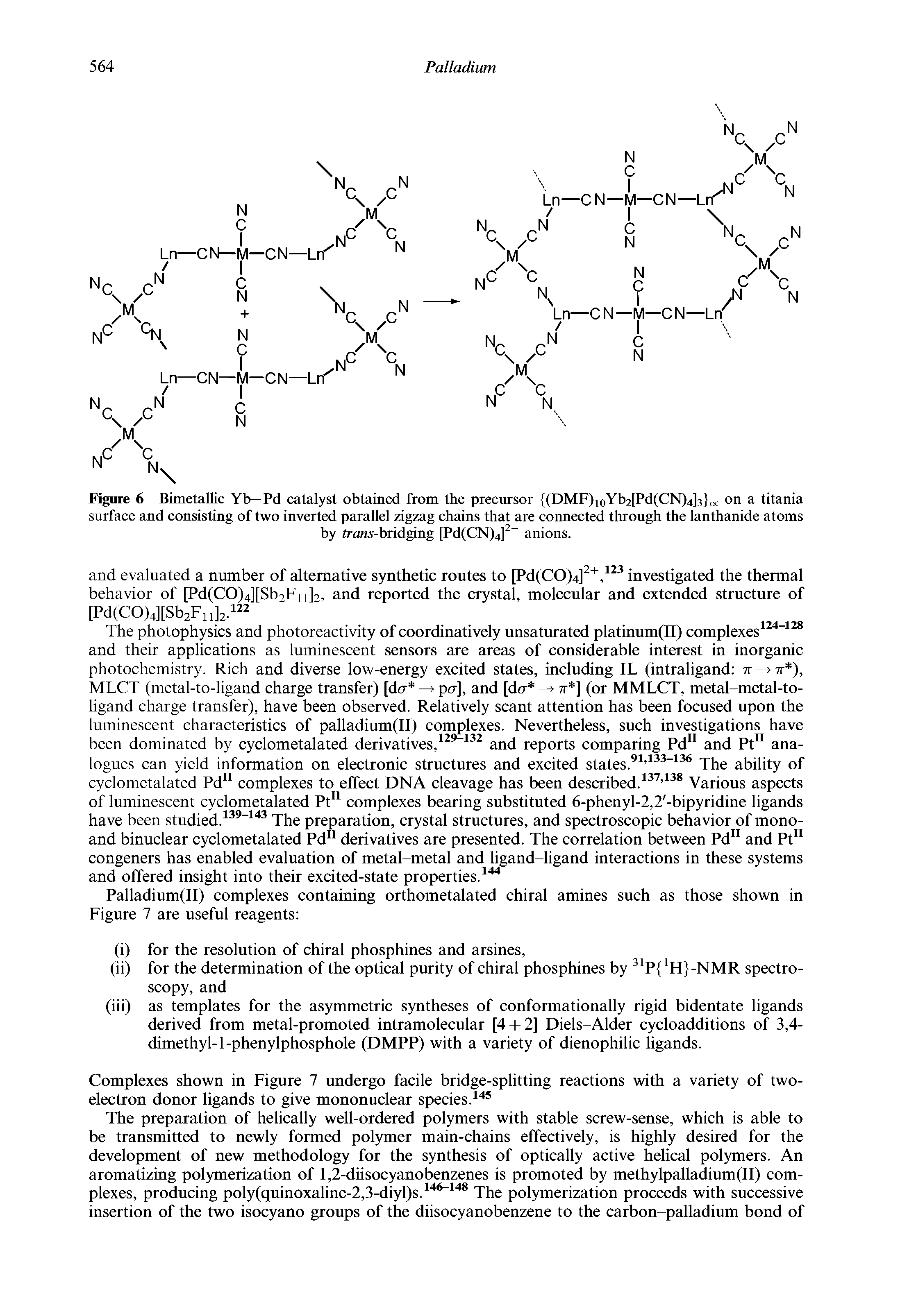 Figure 6 Bimetallic Yb—Pd catalyst obtained from the precursor (DMF)1oYb2[Pd(CN)4]3 <x on a titania surface and consisting of two inverted parallel zigzag chains that are connected through the lanthanide atoms...