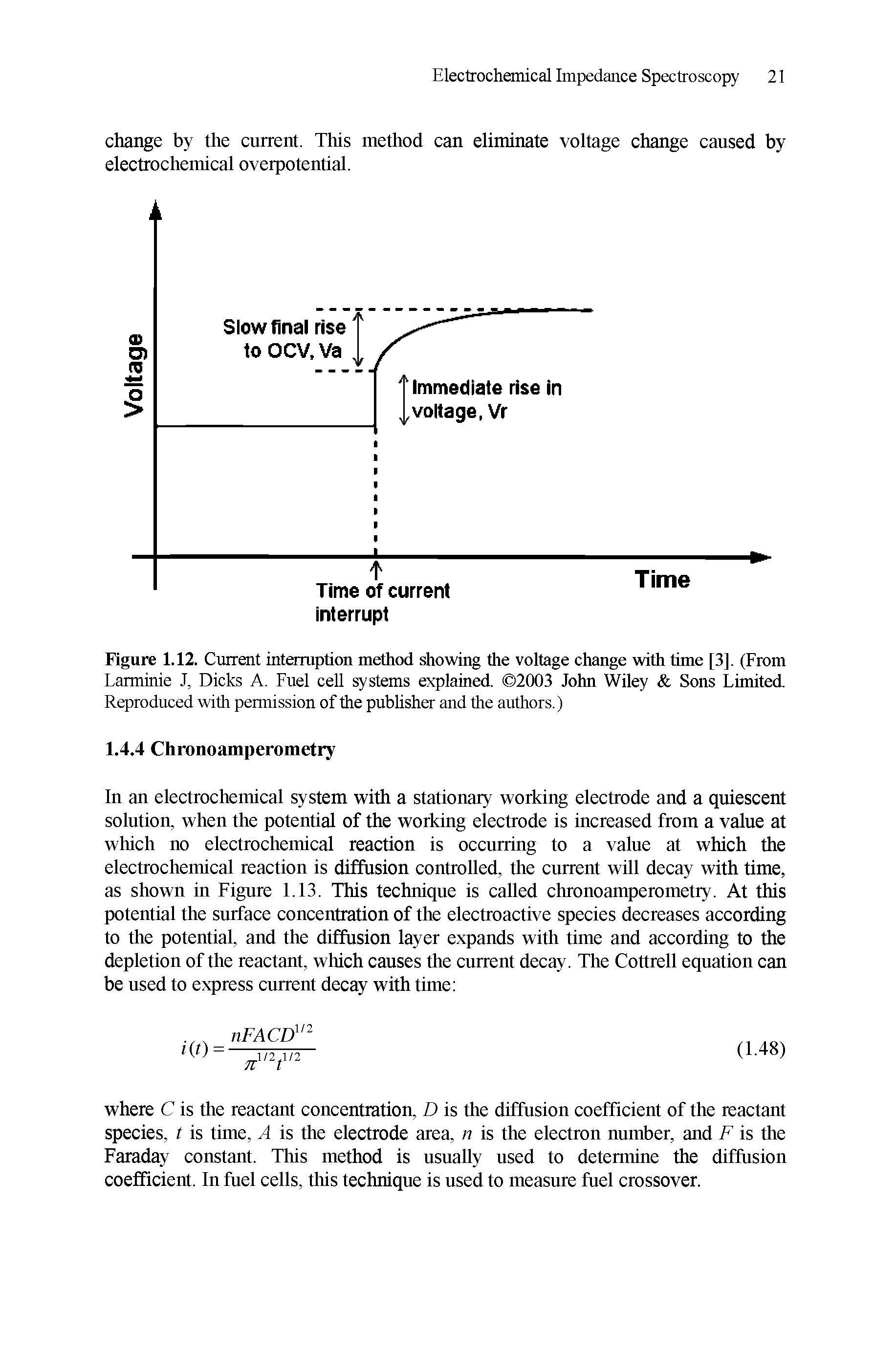 Figure 1.12. Current interruption method showing the voltage change with time [3], (From Larminie J, Dicks A. Fuel cell systems explained. 2003 John Wiley Sons Limited. Reproduced with permission of the publisher and the authors.)...