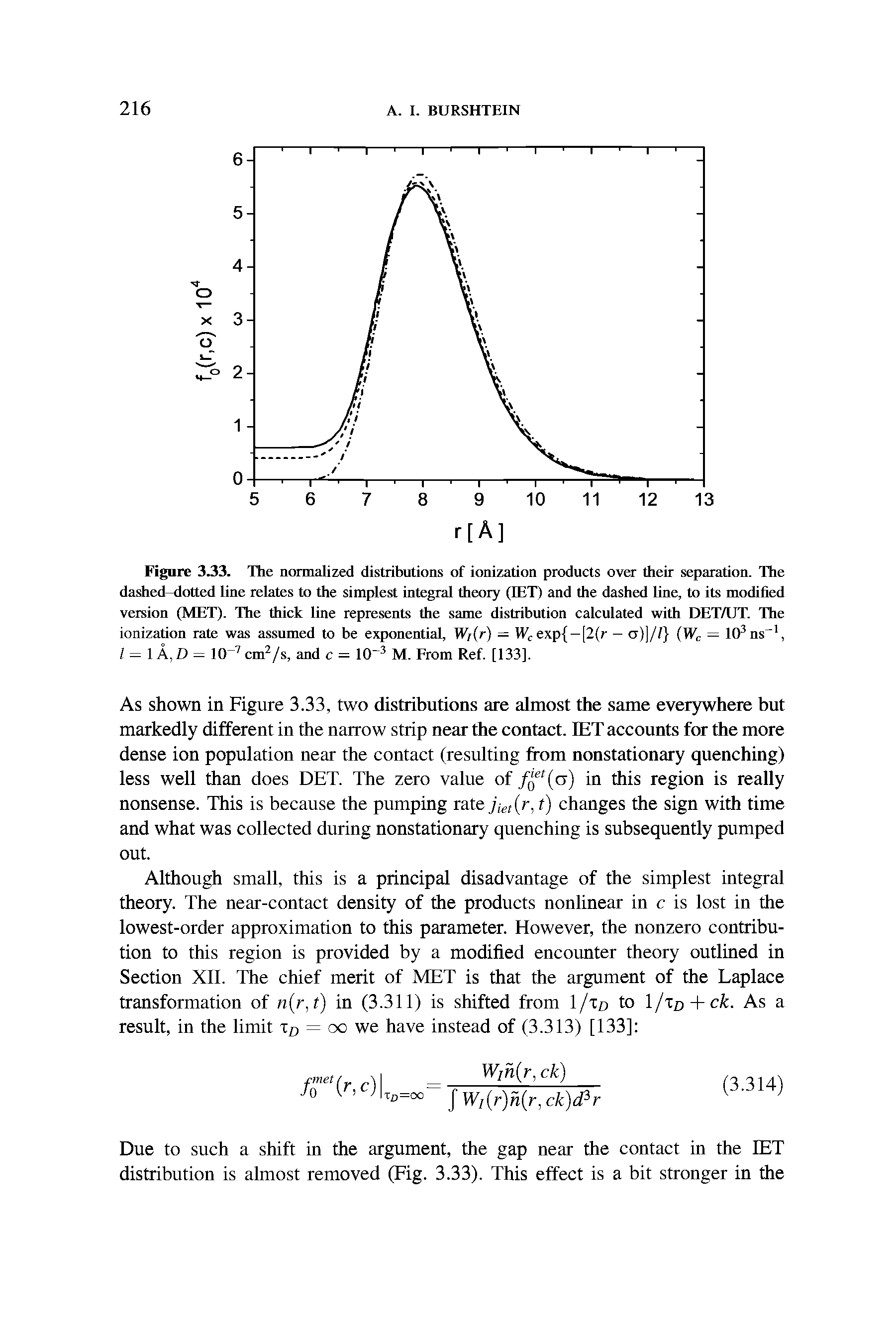 Figure 3.33. The normalized distributions of ionization products over their separation. The dashed-dotted line relates to the simplest integral theory (IET) and the dashed line, to its modified version (MET). The thick line represents the same distribution calculated with DET/UT. The ionization rate was assumed to be exponential, Wj(r) = Wc exp -[2(r - a)]// (Wc = 103ns, l = 1 A,D = 10 7 cm2/s, and c = 10 3 M. From Ref. [133].