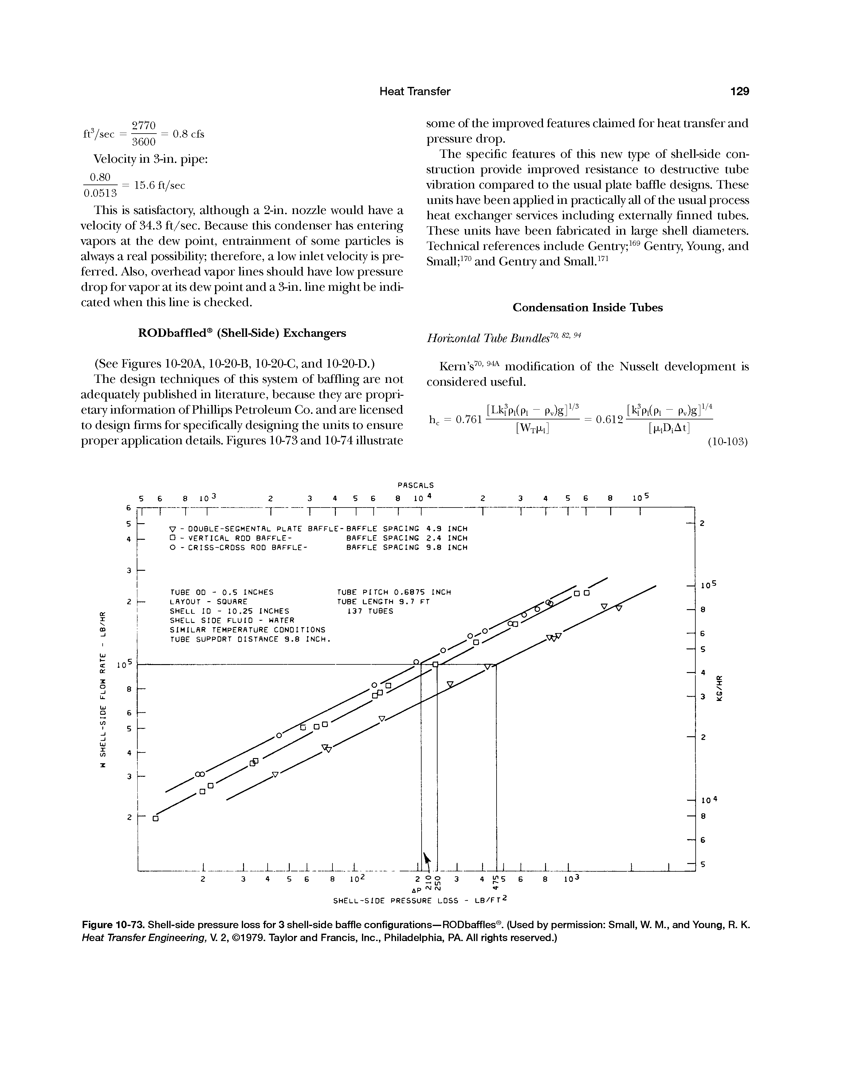 Figure 10-73. Shell-side pressure loss for 3 shell-side baffle configurations—RODbaffles . (Used by permission Small, W. M., and Young, R. K. Heat Transfer Engineering, V. 2, 1979. Taylor and Francis, Inc., Philadelphia, PA. All rights reserved.)...