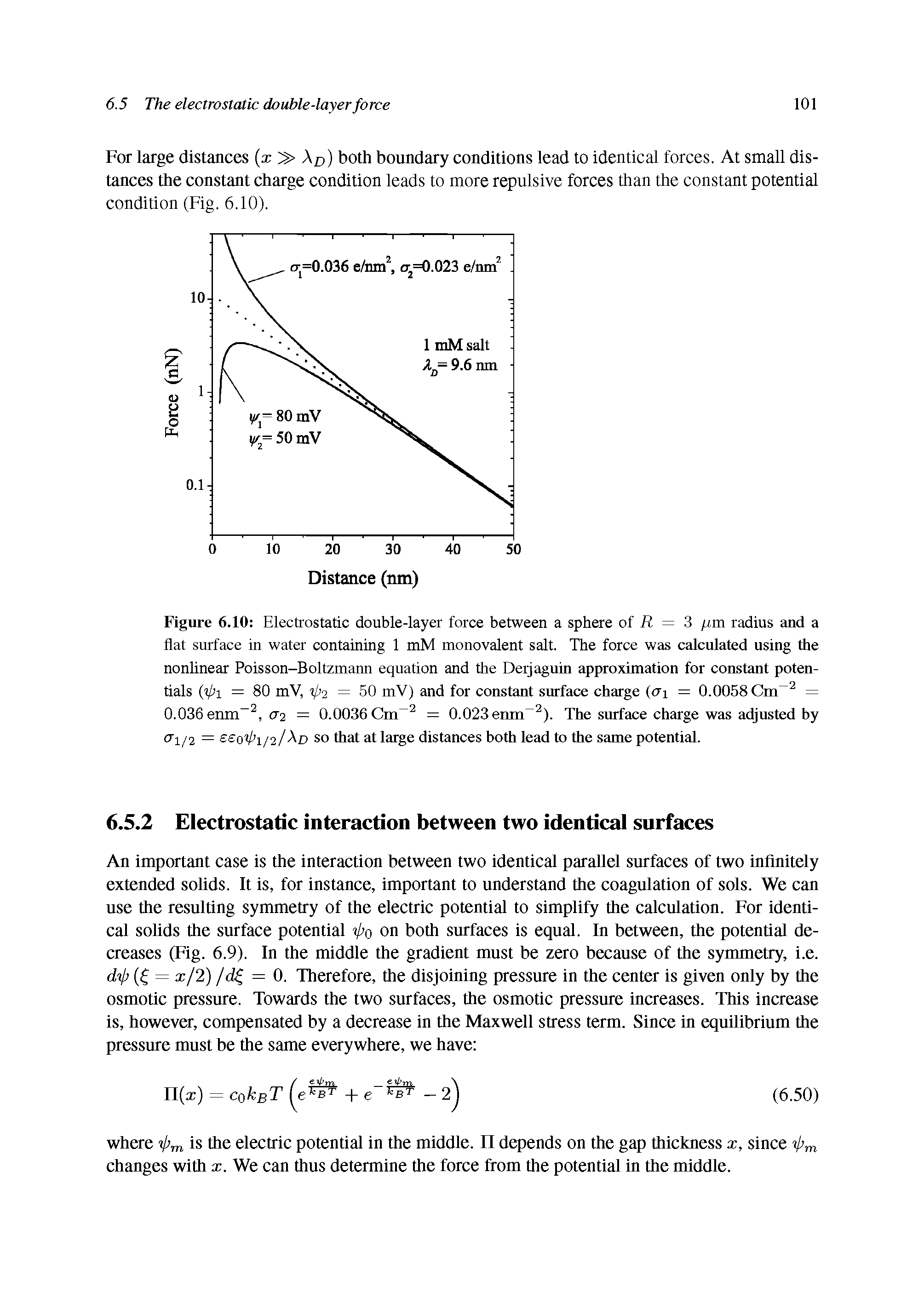 Figure 6.10 Electrostatic double-layer force between a sphere of R = 3 /um radius and a flat surface in water containing 1 mM monovalent salt. The force was calculated using the nonlinear Poisson-Boltzmann equation and the Derjaguin approximation for constant potentials (tpi = 80 mV, ip2 = 50 mV) and for constant surface charge (<Ti = 0.0058 Cm-2 = 0.036 enm-2, (72 = 0.0036 Cm 2 = 0.023erirn 2). The surface charge was adjusted by (71/2 = cc0)/>i/2/Ad so that at large distances both lead to the same potential.