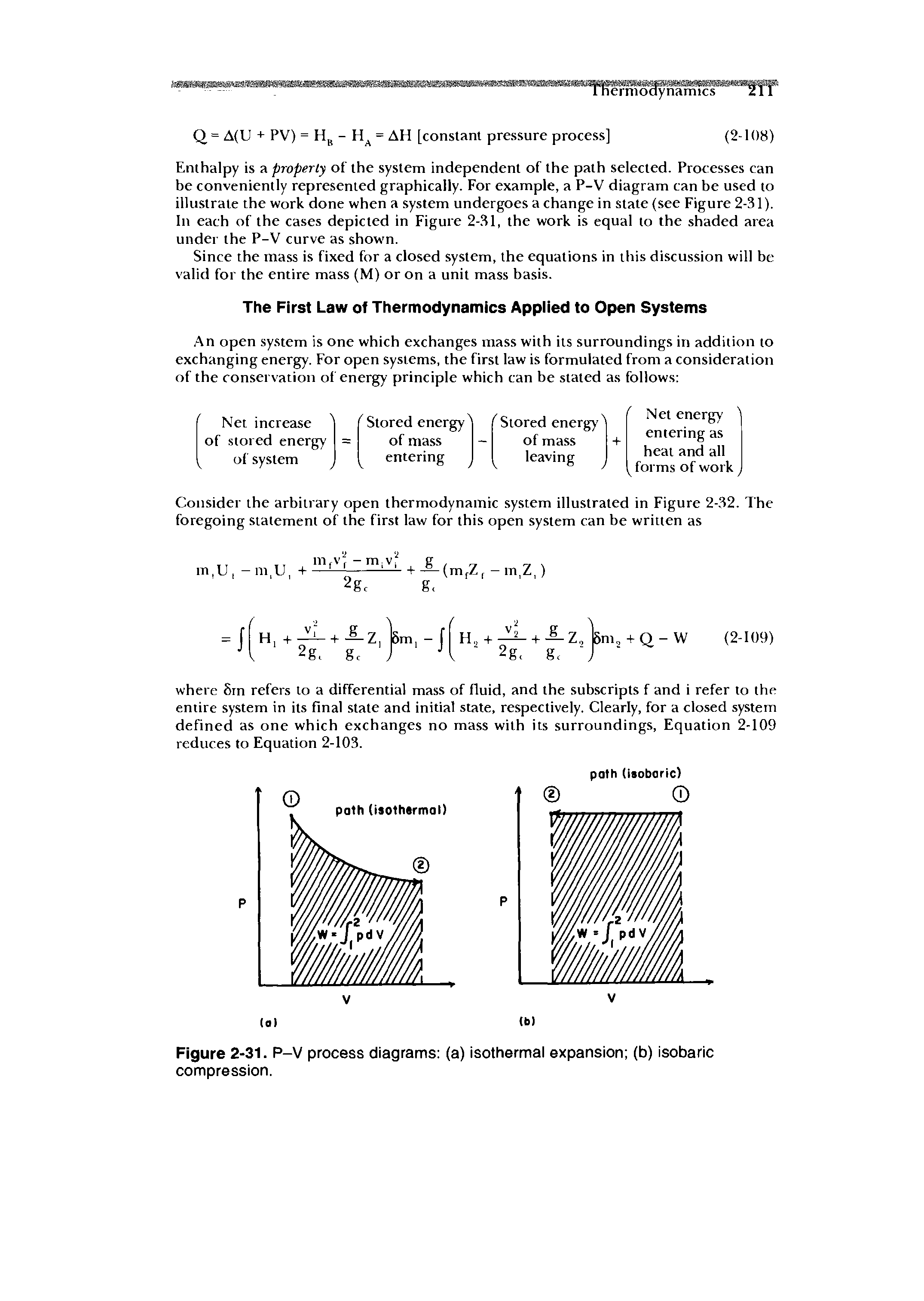 Figure 2-31. P-V process diagrams (a) isothermal expansion (b) isobaric compression.