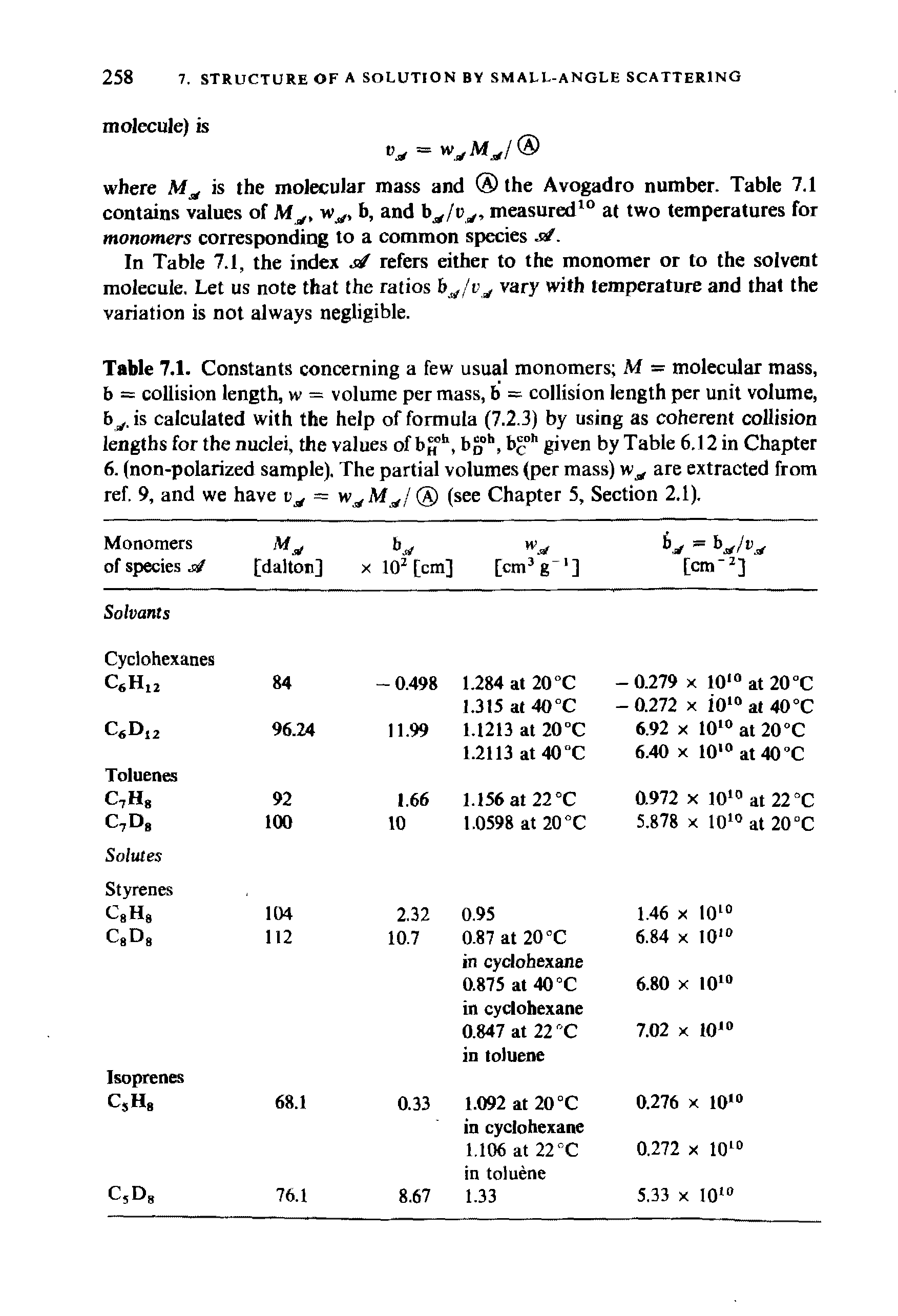 Table 7.1. Constants concerning a few usual monomers M = molecular mass, b = collision length, w = volume per mass, b = collision length per unit volume, b j. is calculated with the help of formula (7.2.3) by using as coherent collision lengths for the nuclei, the values of b 11, bQ0h, b 11 given by Table 6.12 in Chapter 6. (non-polarized sample). The partial volumes (per mass) wrf are extracted from ref. 9, and we have v M j(A) (see Chapter 5, Section 2.1).